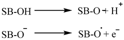 Preprints 110358 i003