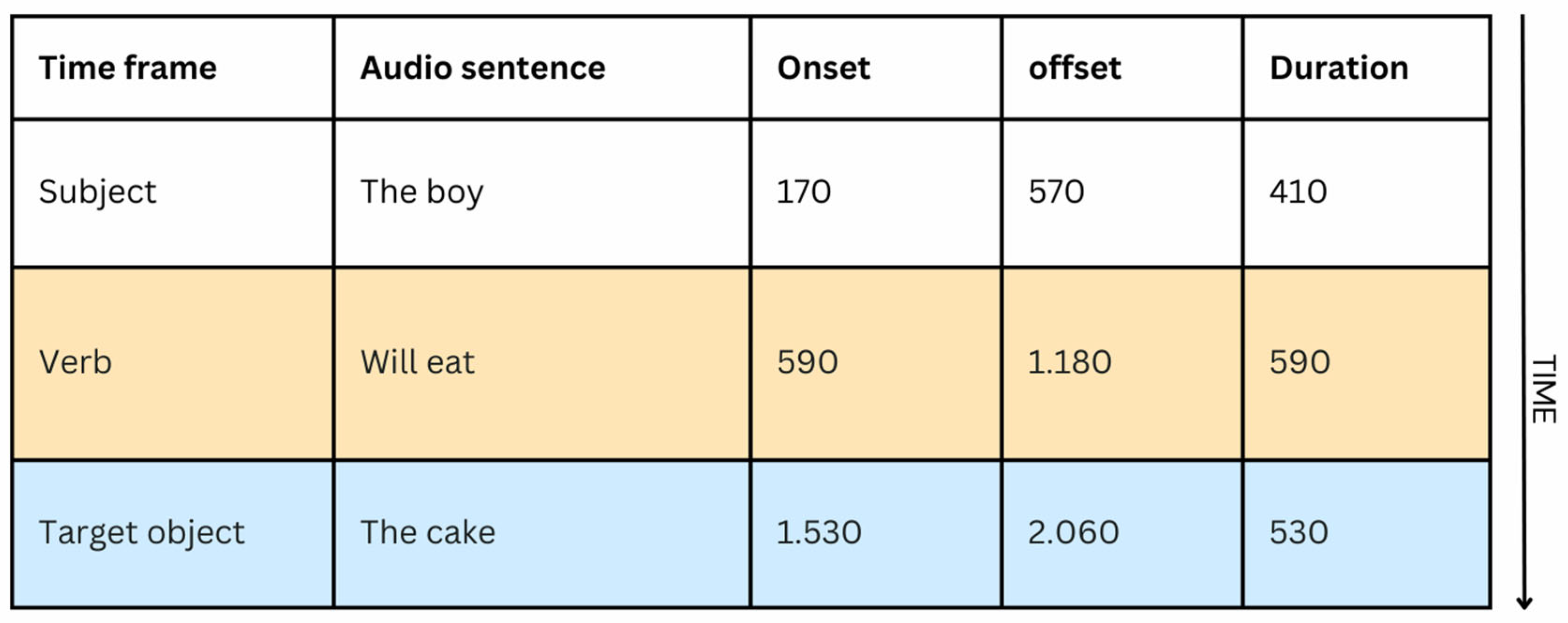 Preprints 104439 g001