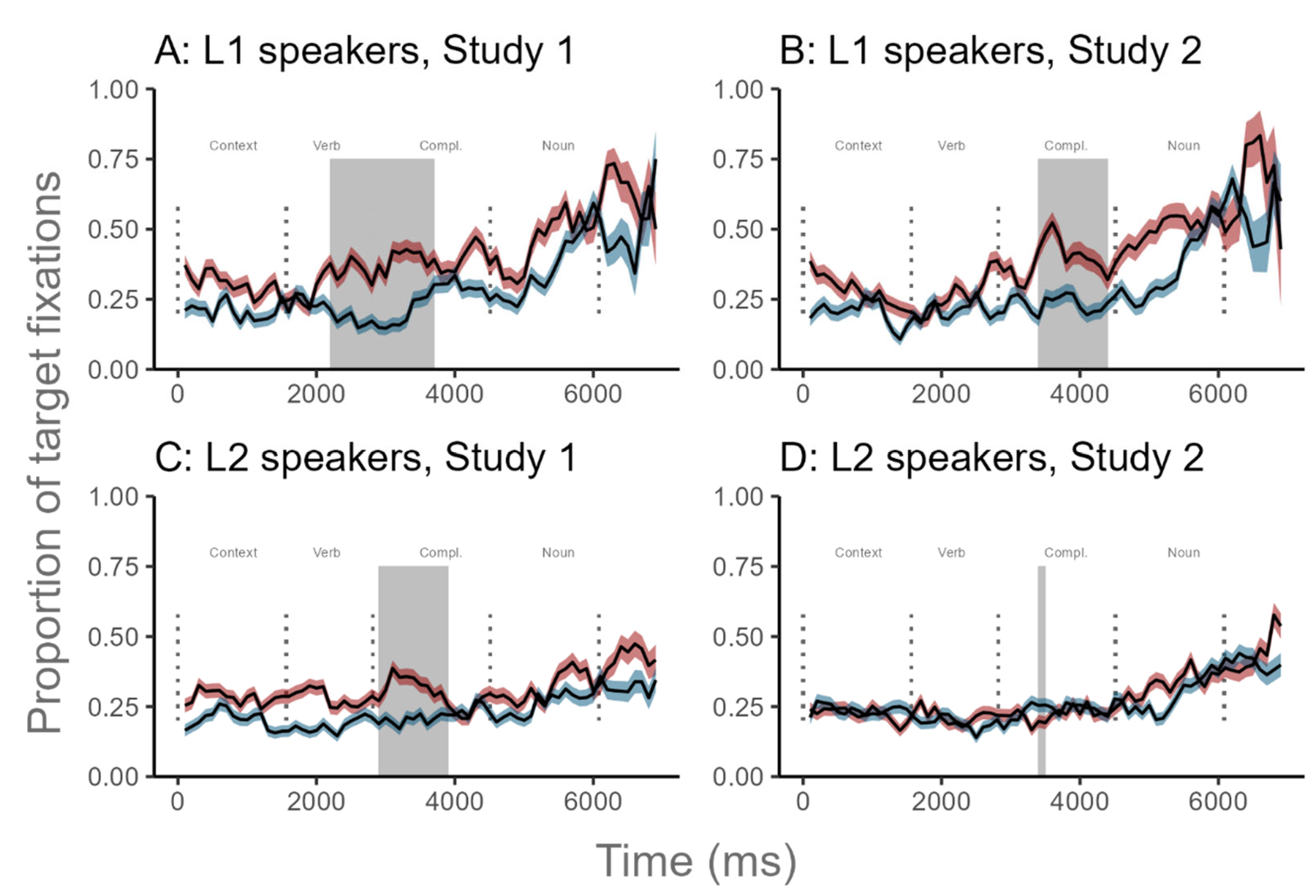 Preprints 104439 g004