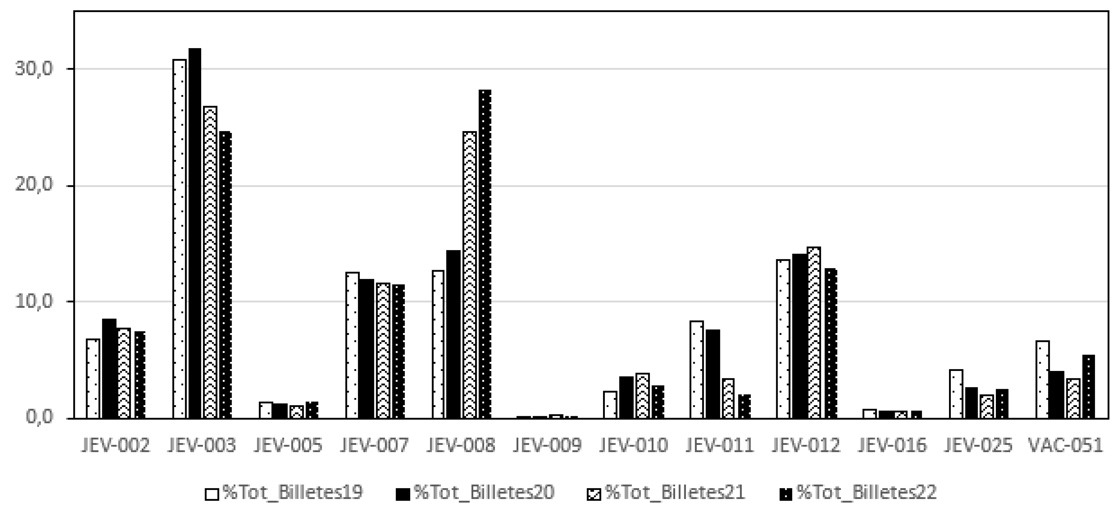 Preprints 118234 g013