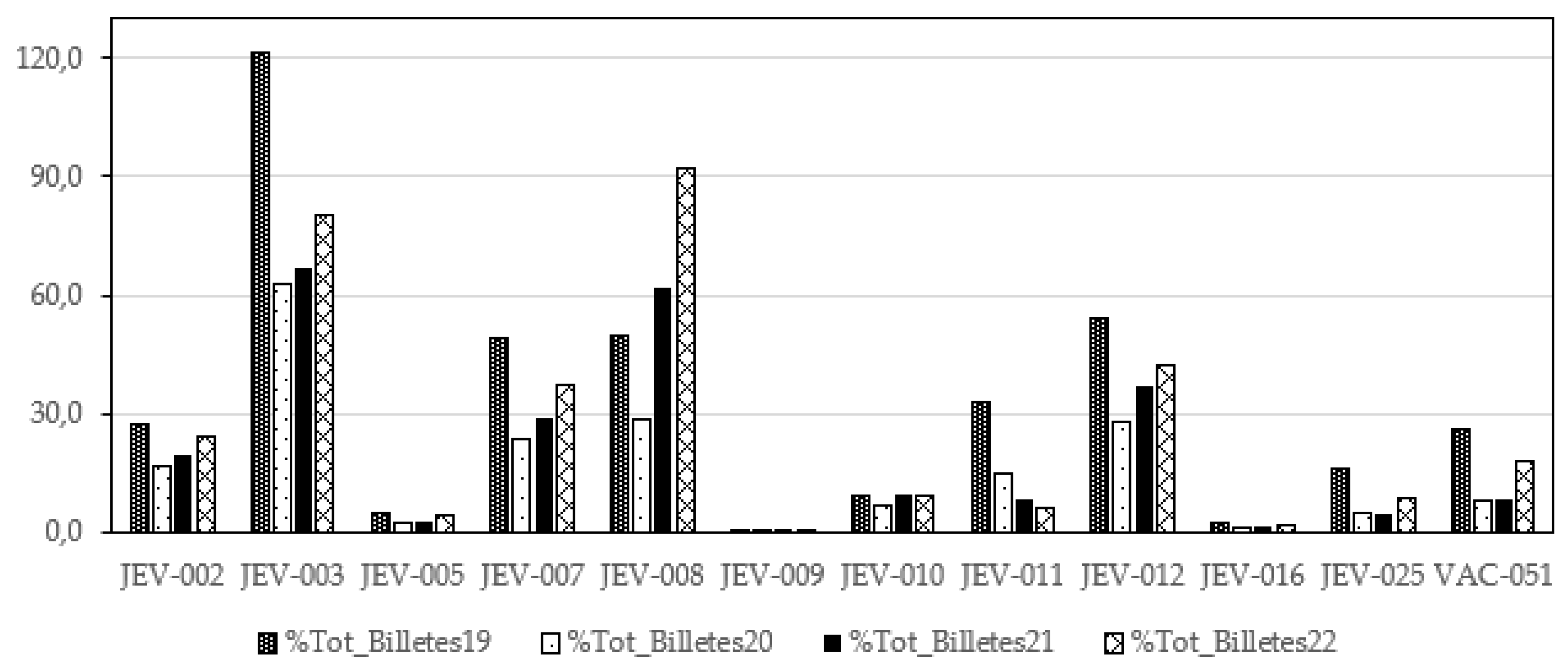 Preprints 118234 g014