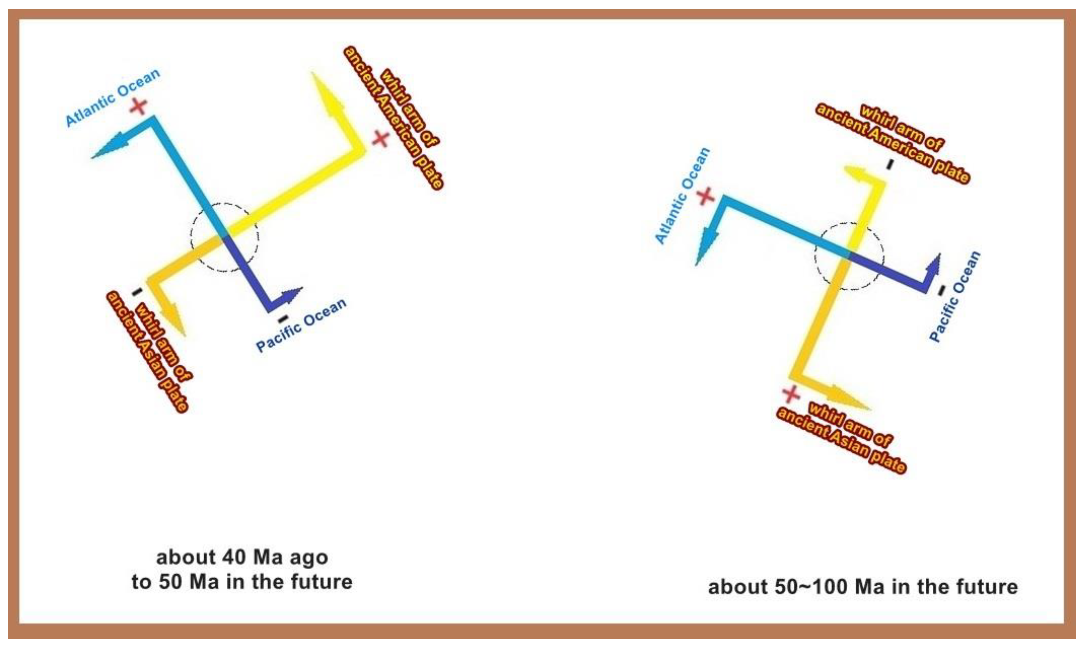 Preprints 93598 g015