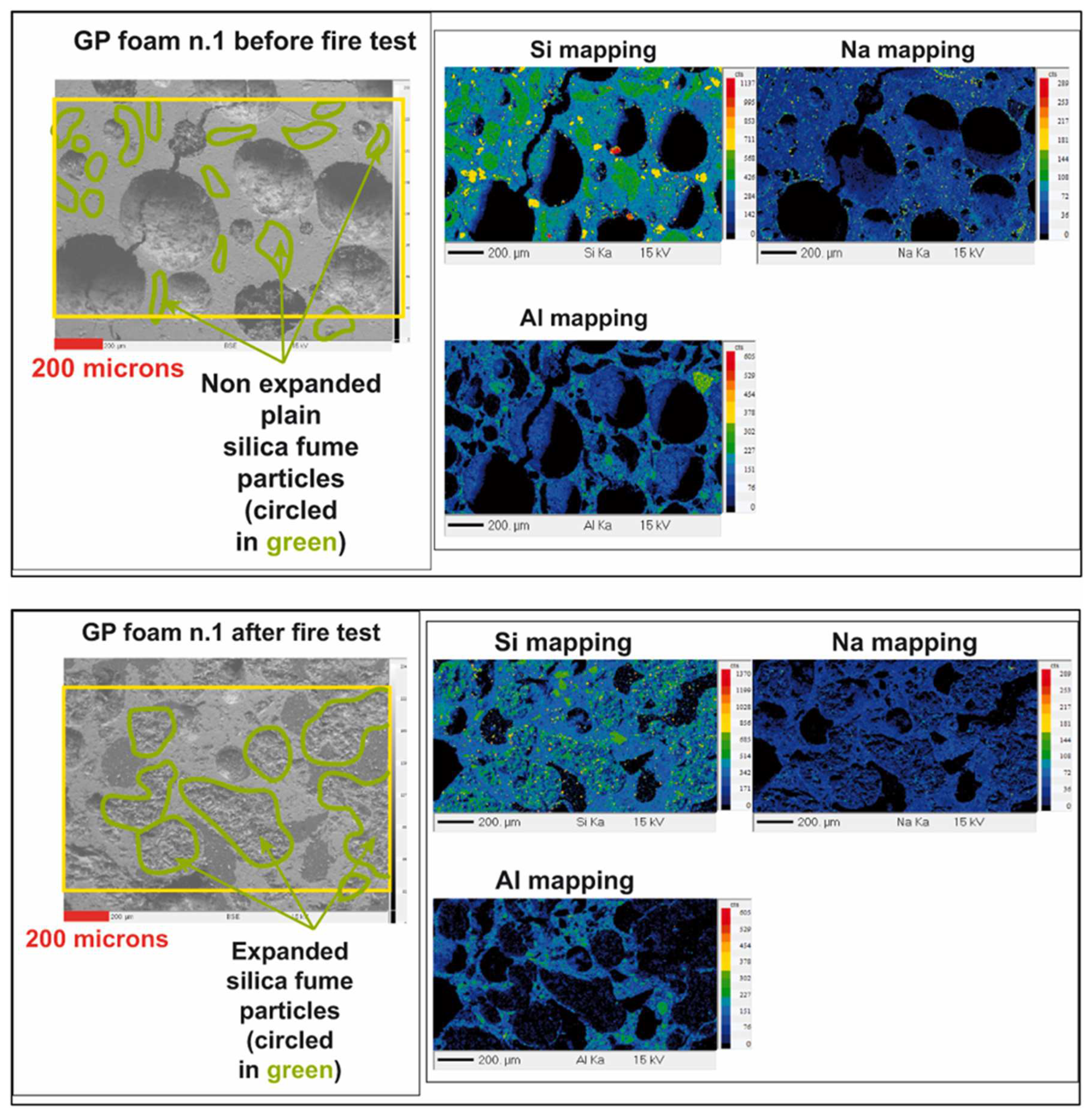 Preprints 85796 g006