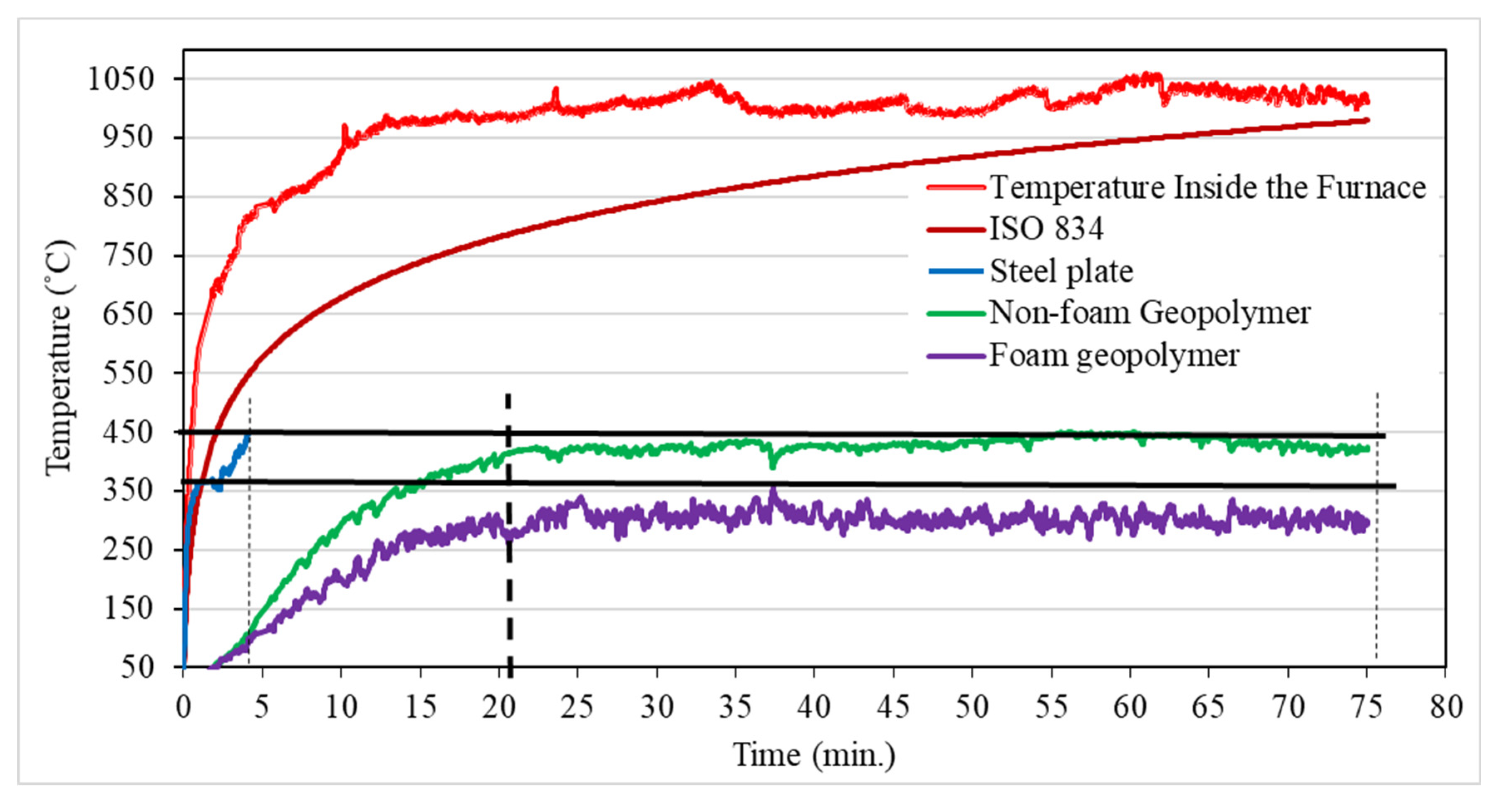 Preprints 85796 g007