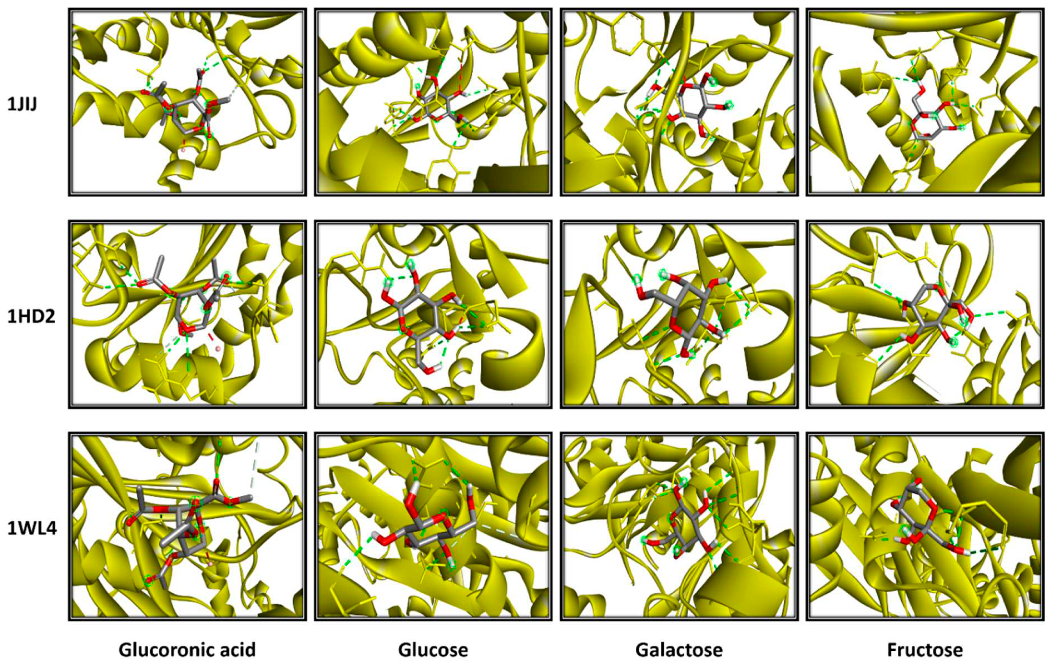 Preprints 83209 g011