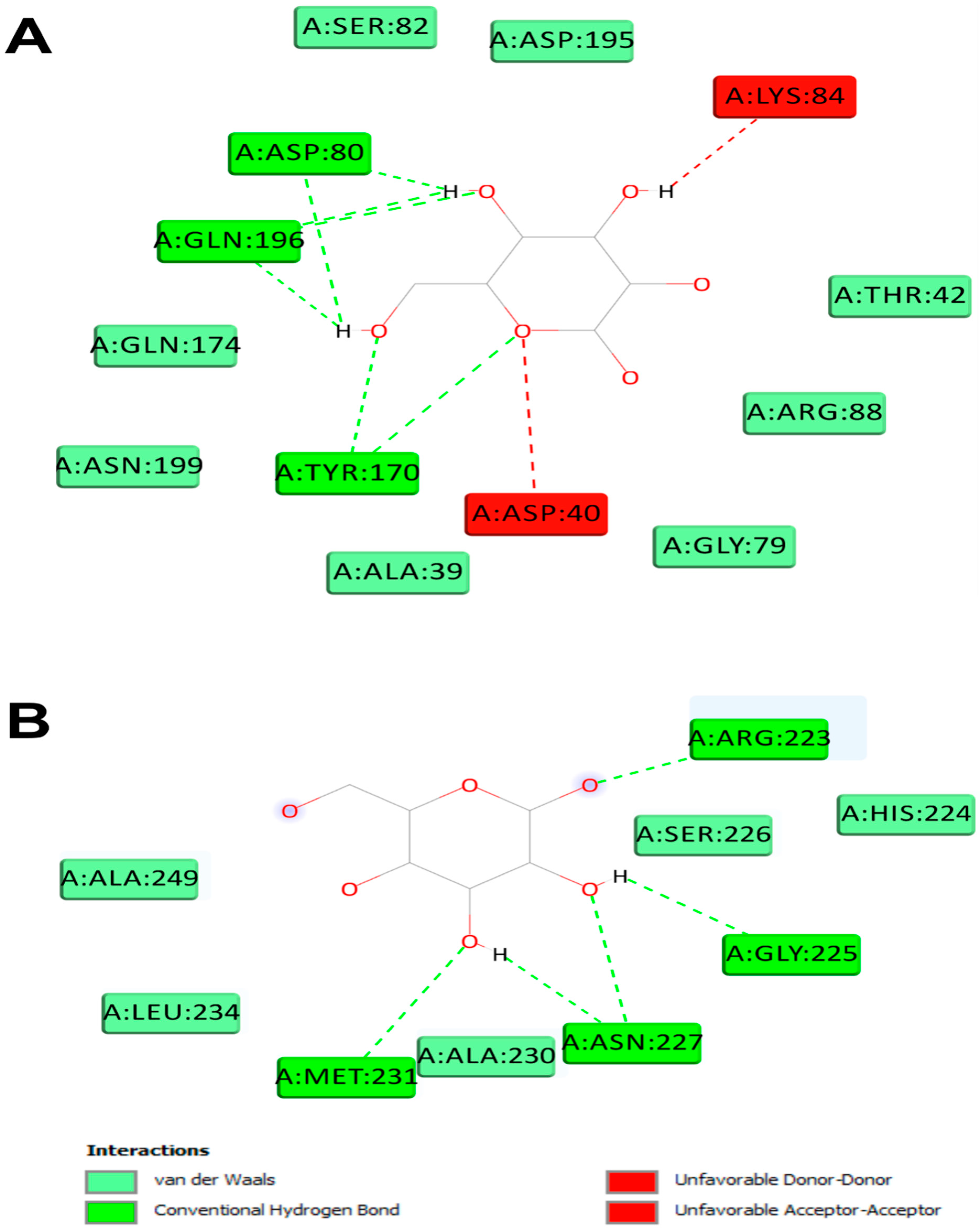 Preprints 83209 g012