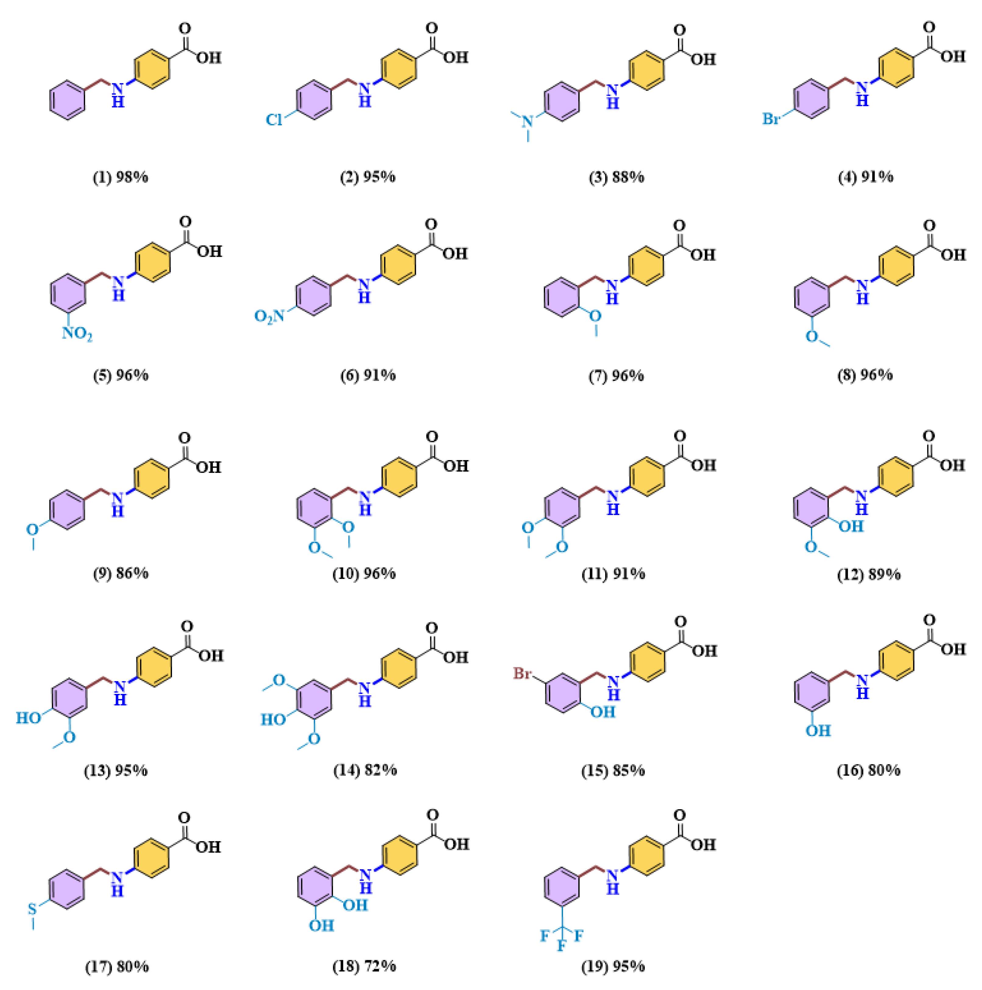 Preprints 119330 sch001