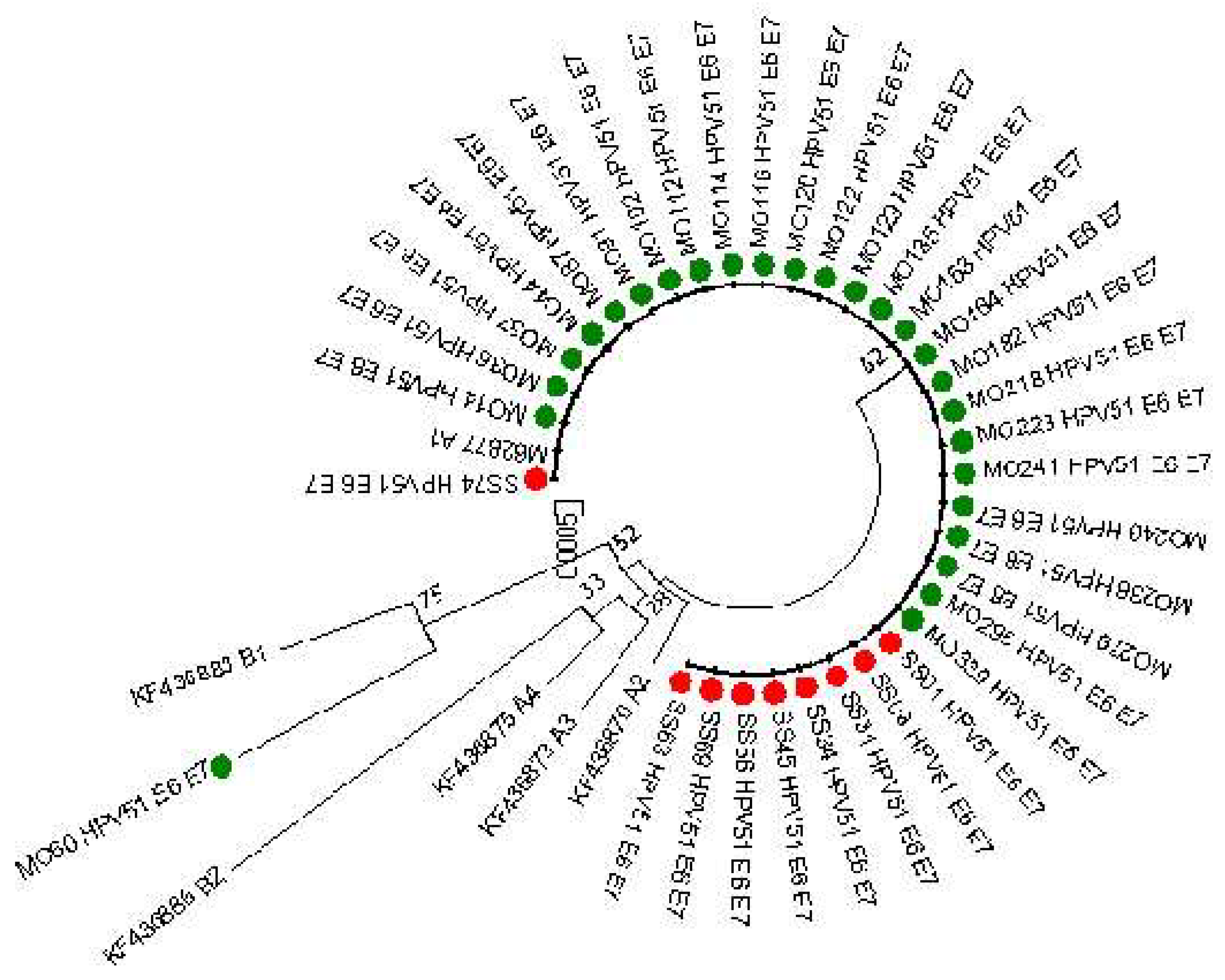 Preprints 111358 g002