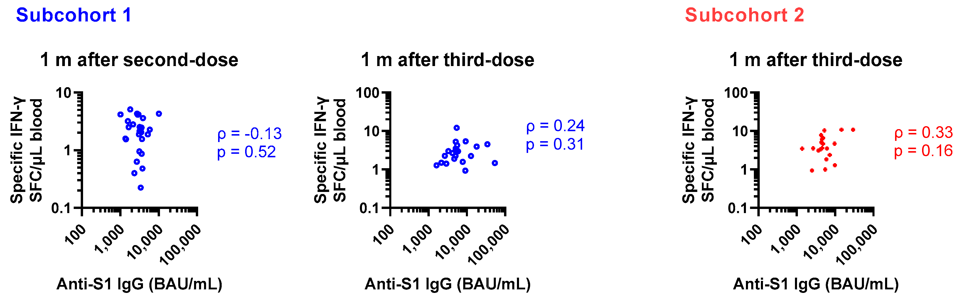 Preprints 115714 g002