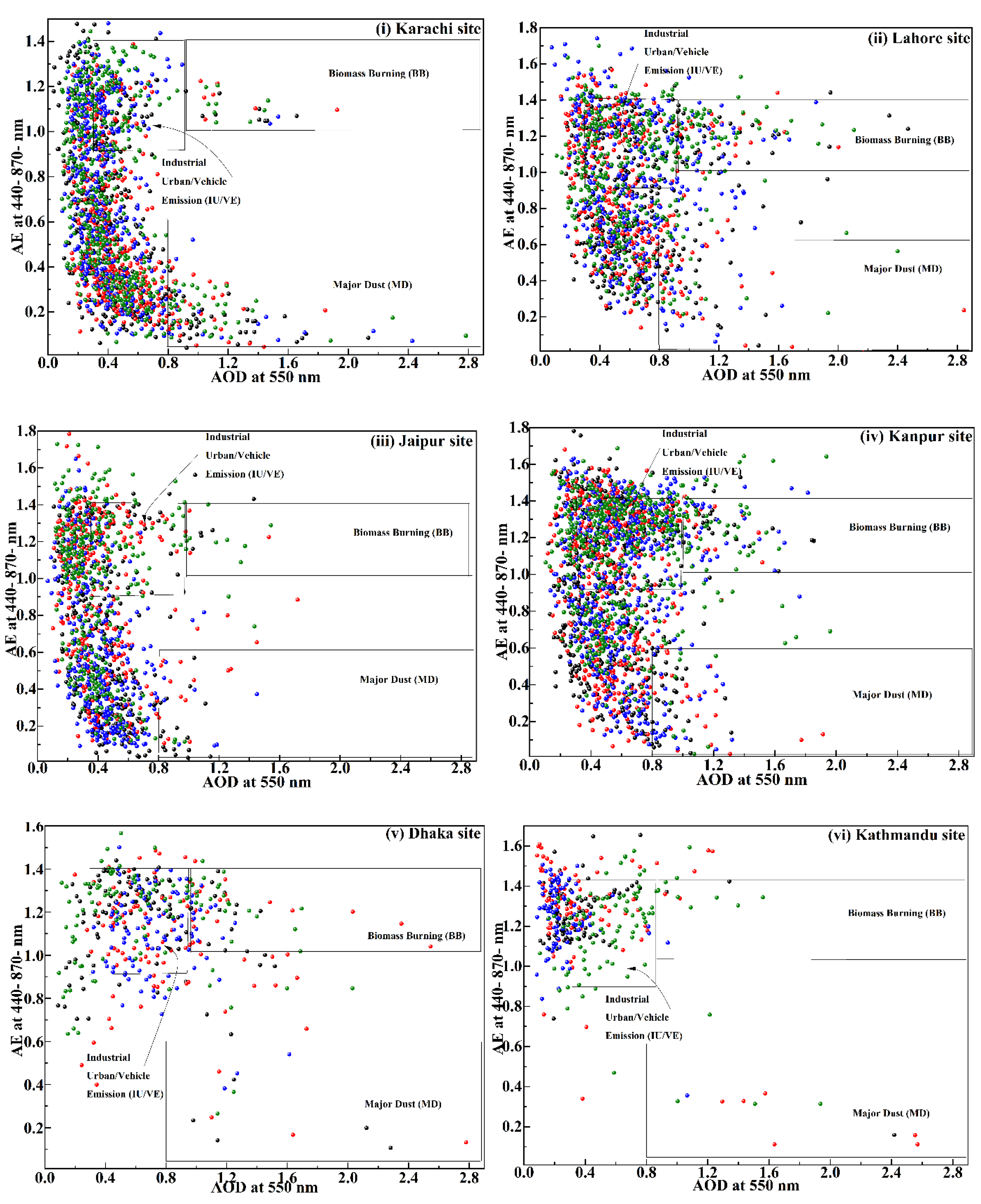 Preprints 111514 g002