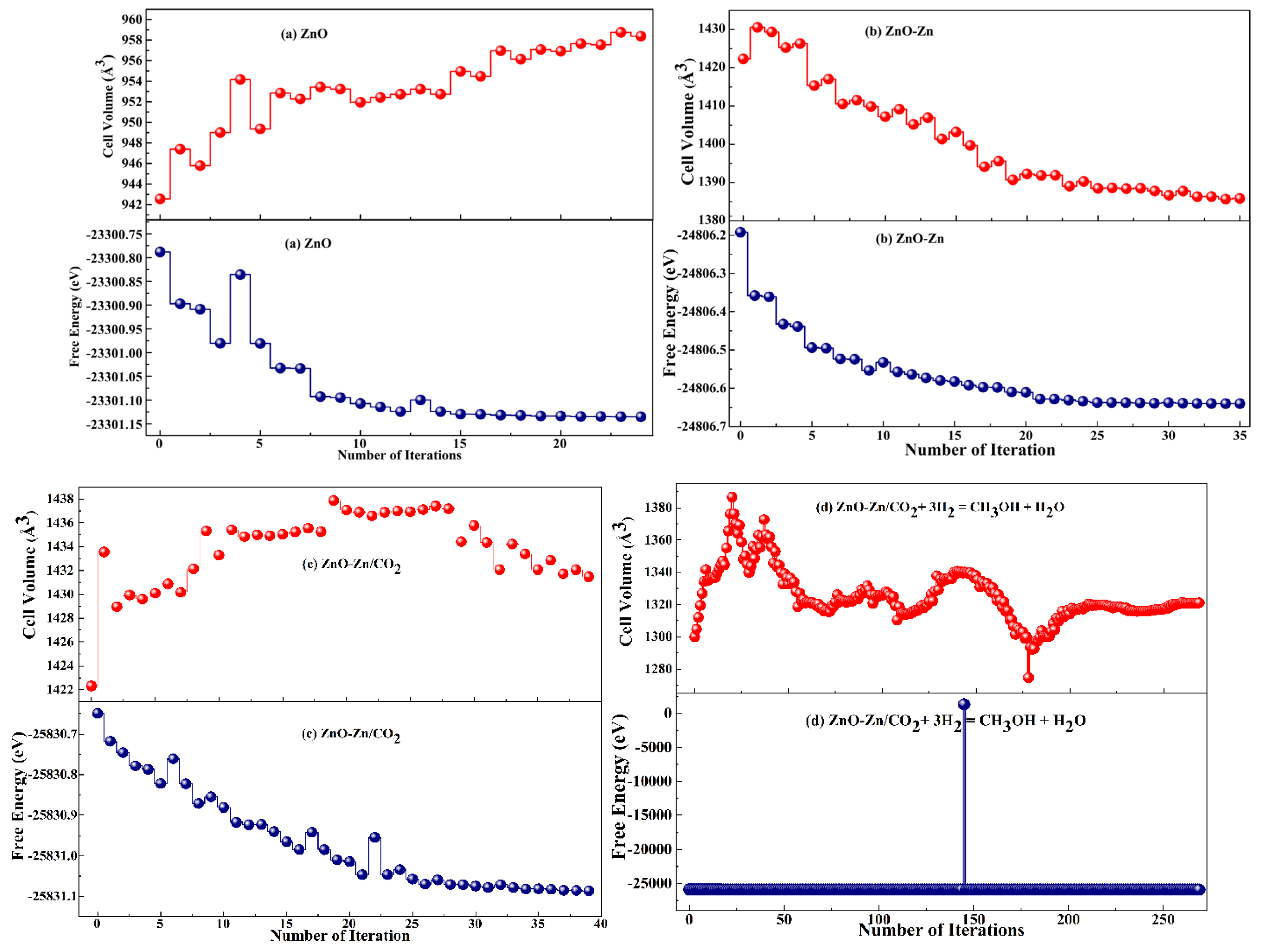 Preprints 111514 g004