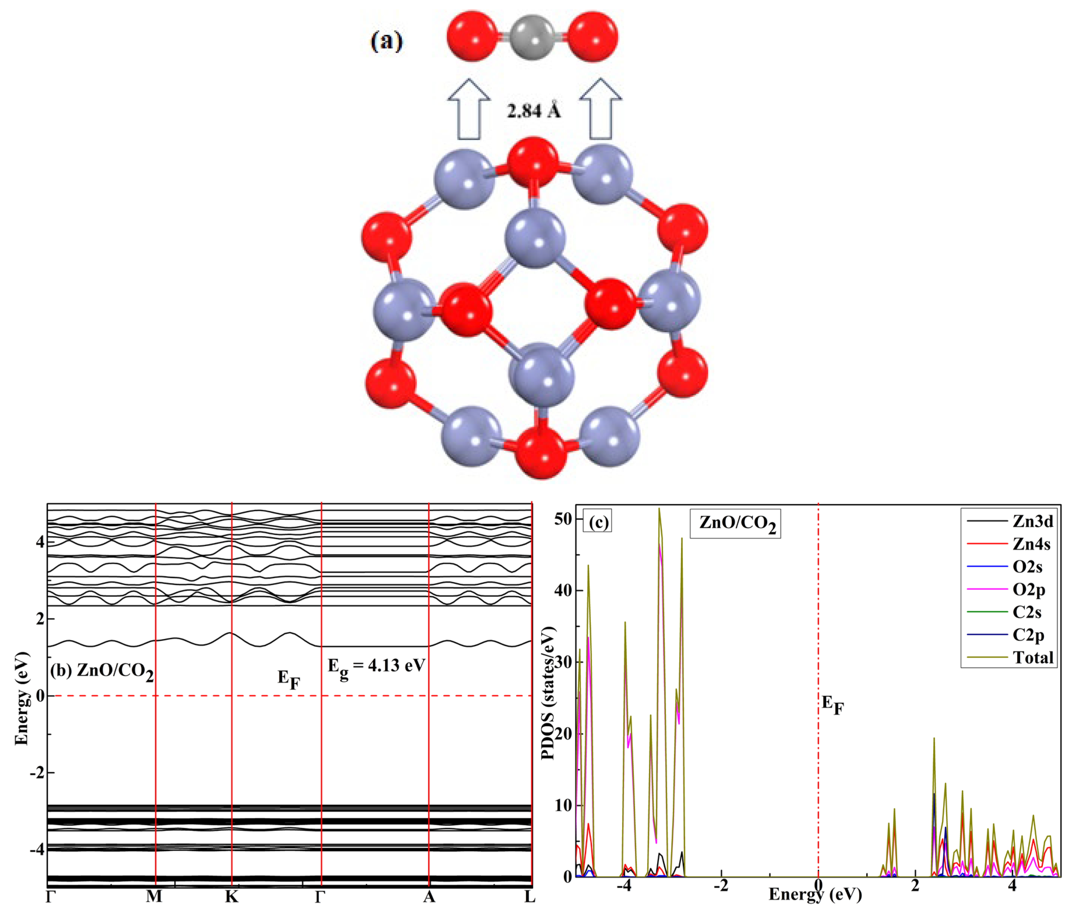 Preprints 111514 g005