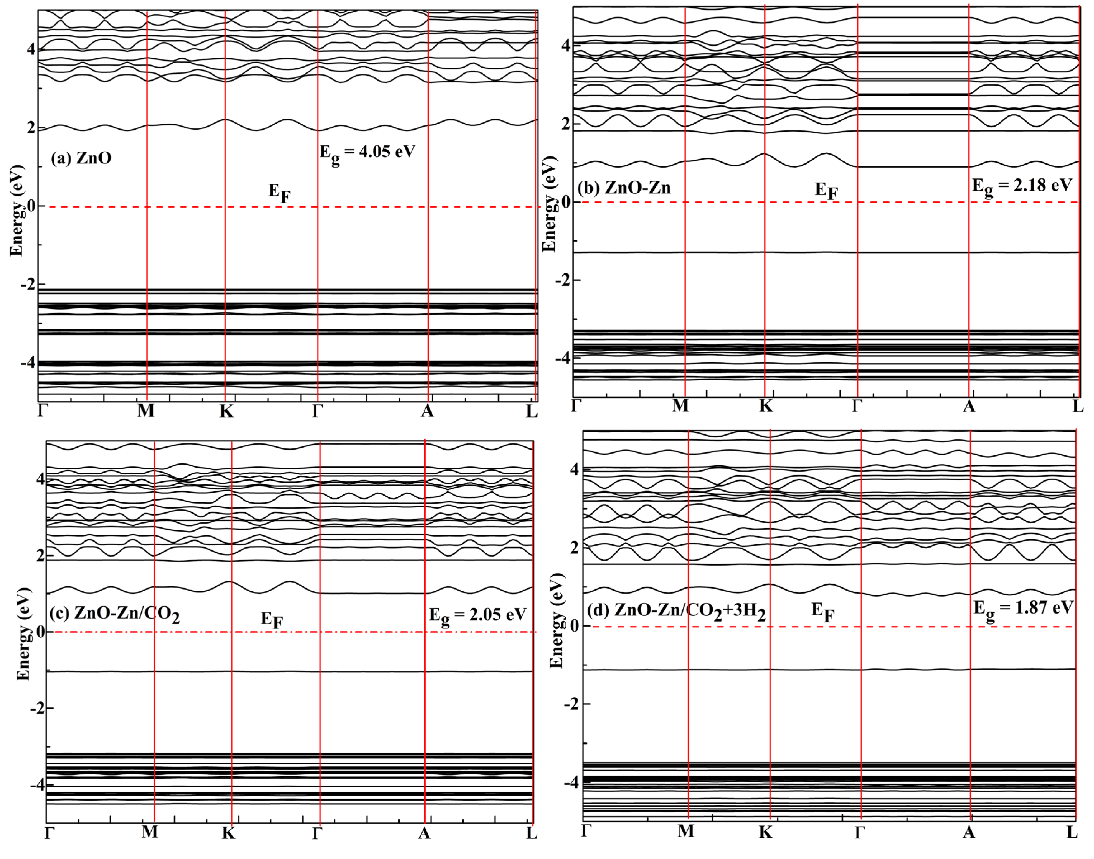 Preprints 111514 g006