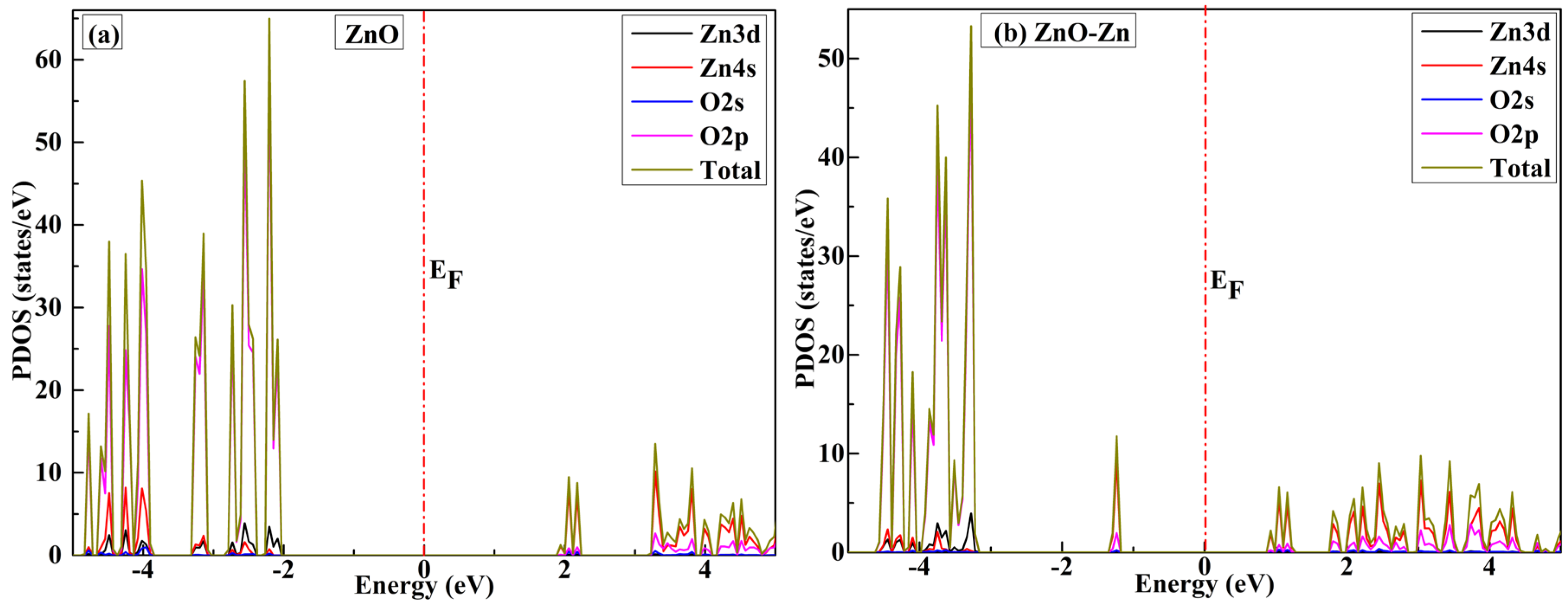 Preprints 111514 g007a