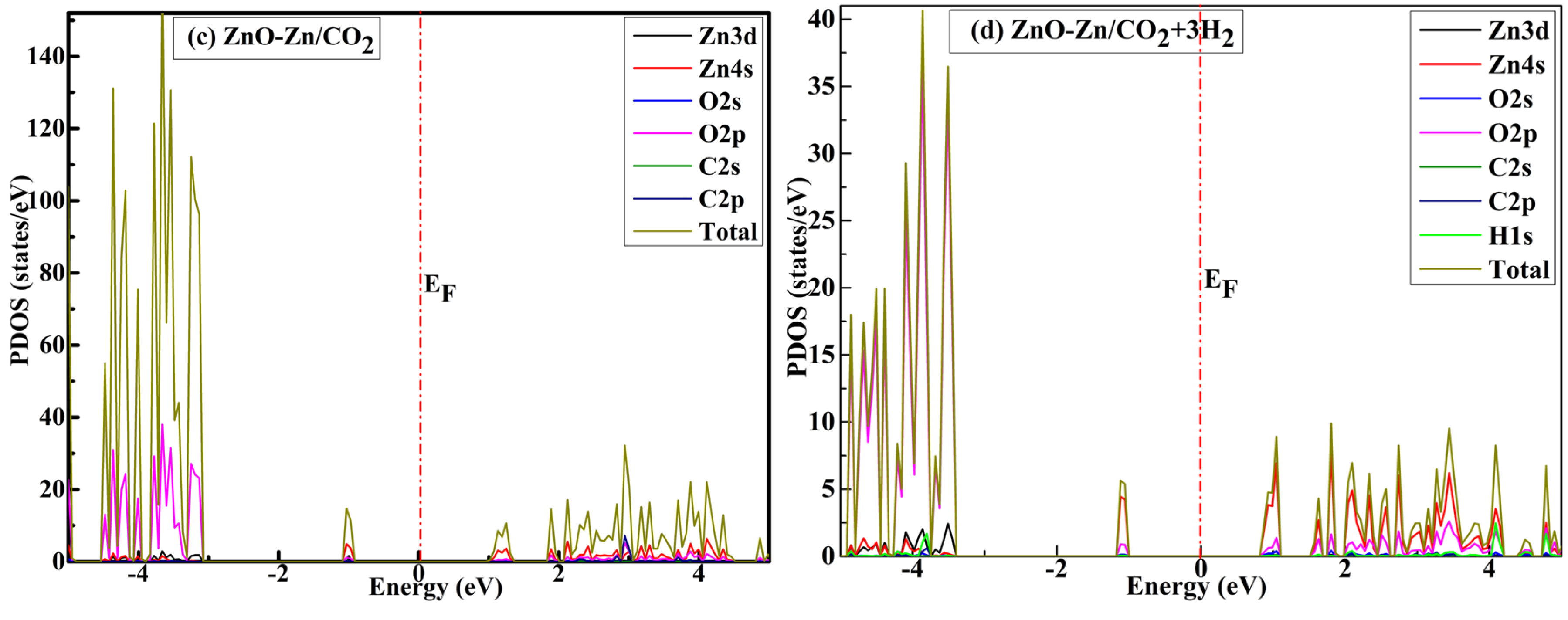 Preprints 111514 g007b