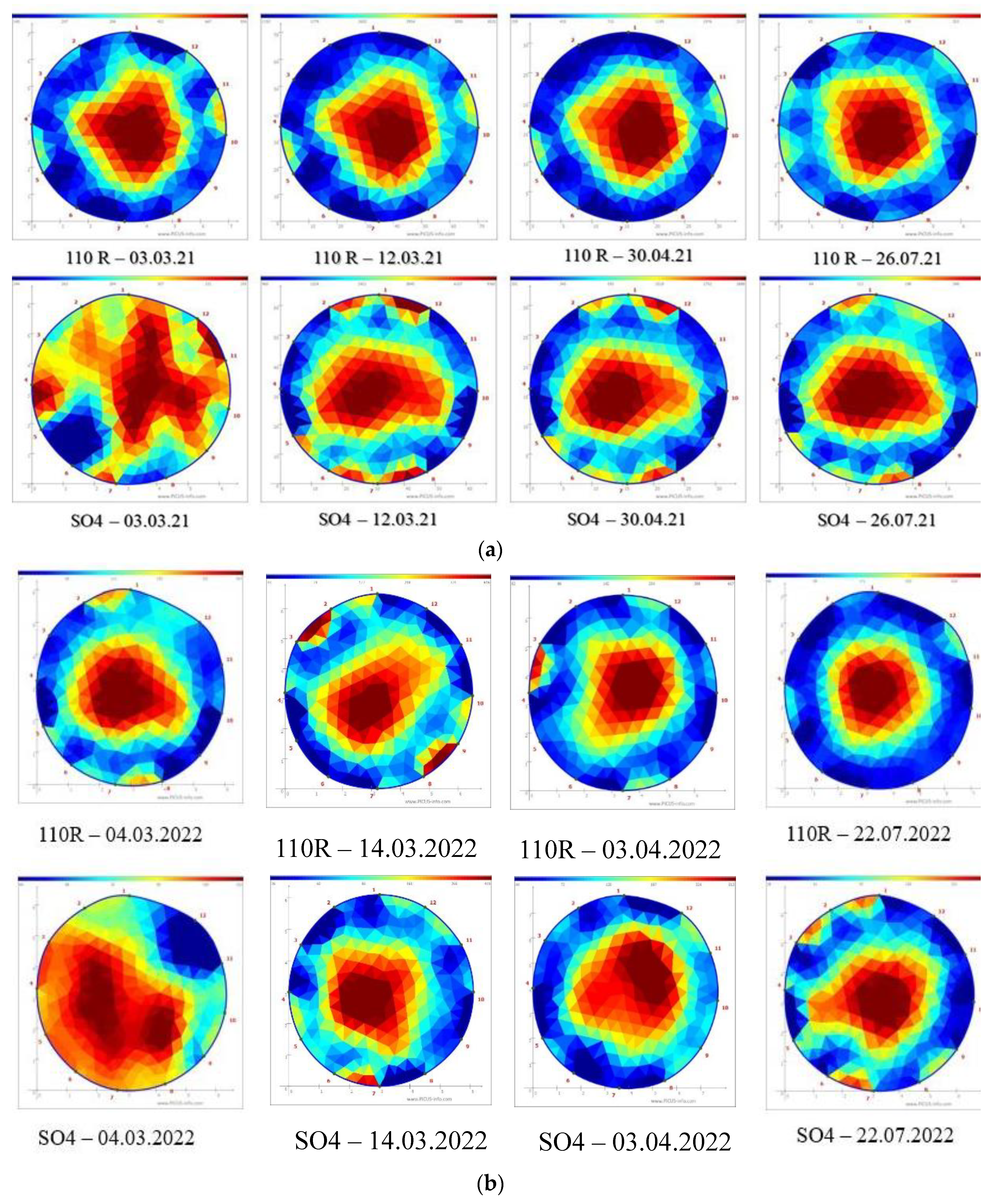 Preprints 86716 g001