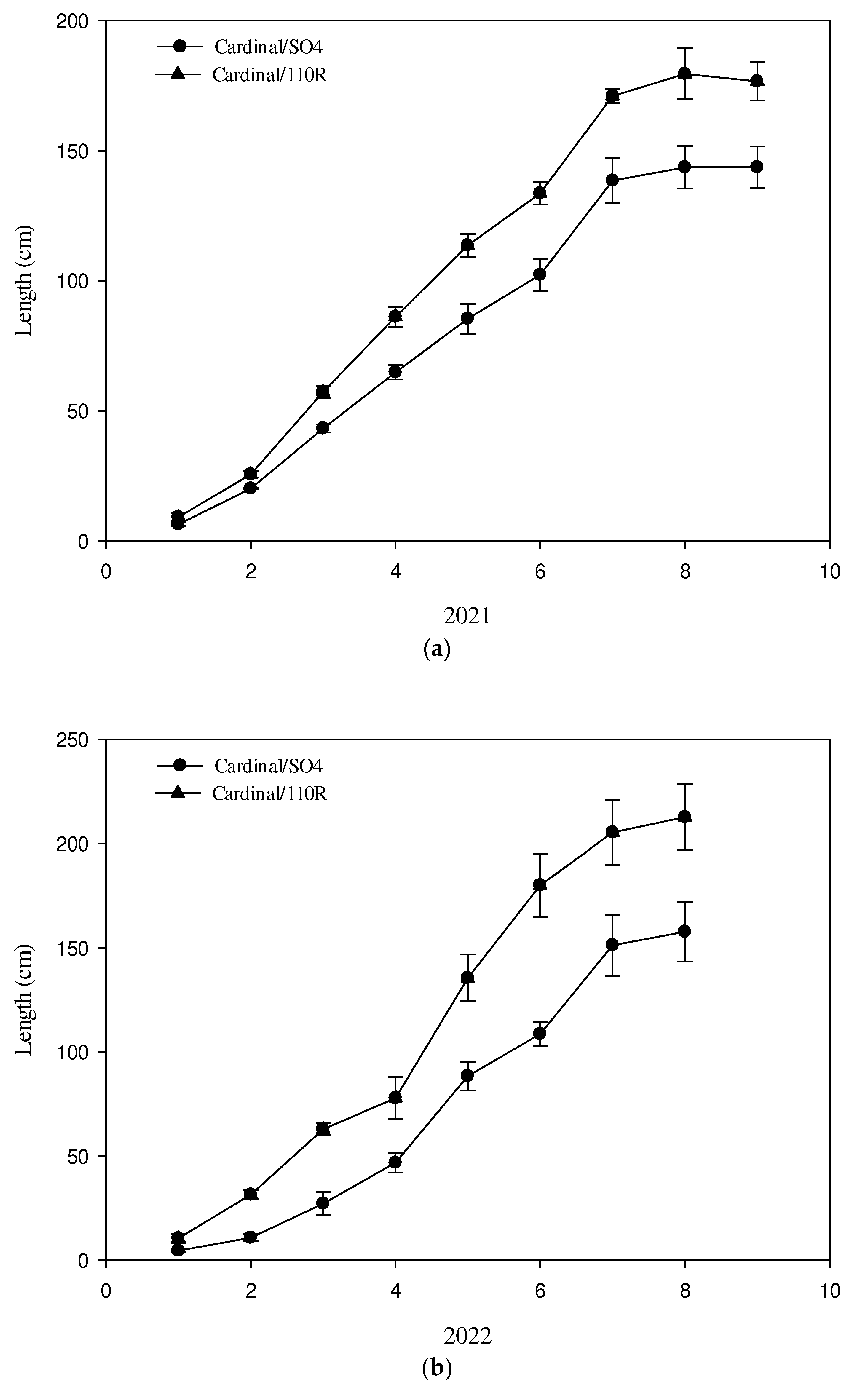 Preprints 86716 g002