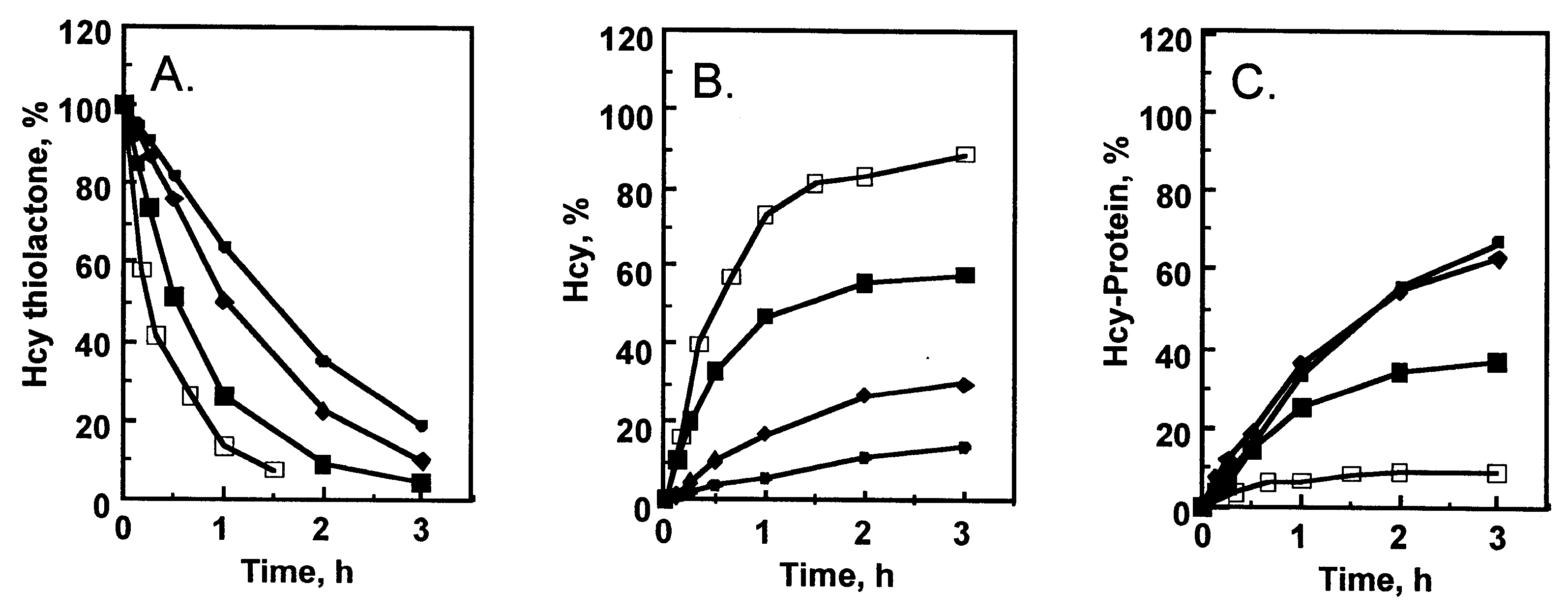 Preprints 121120 g002