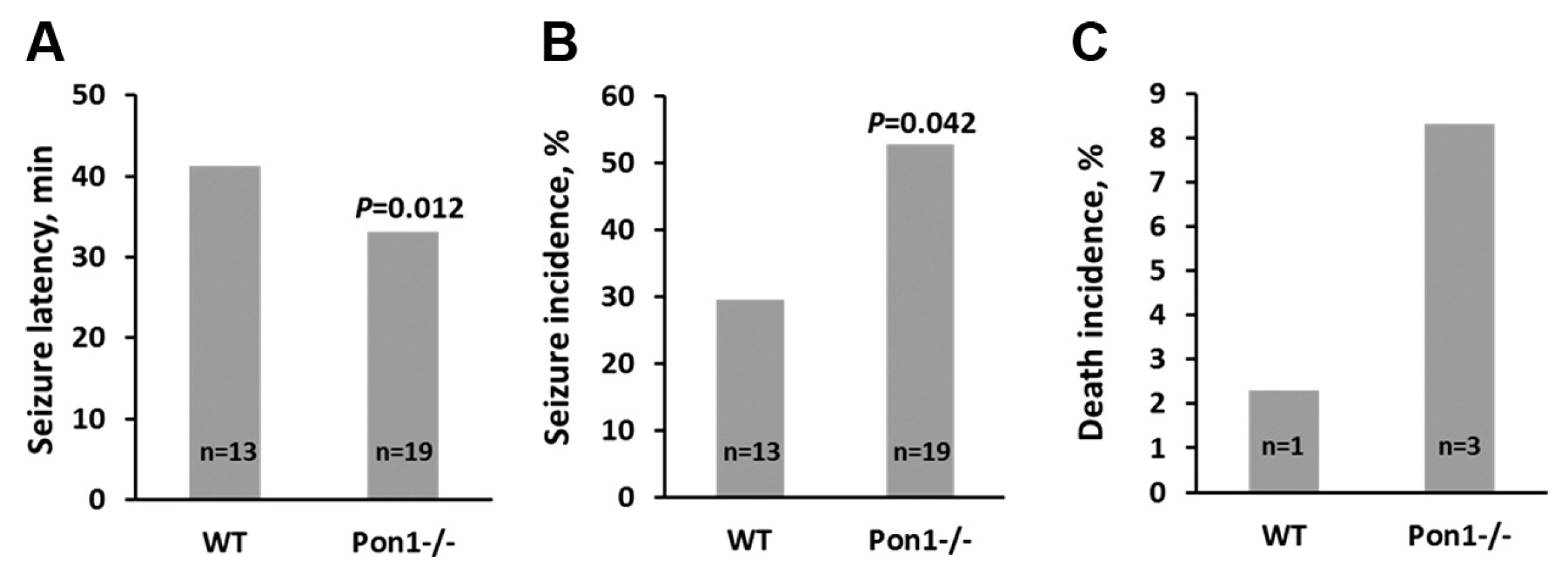 Preprints 121120 g004