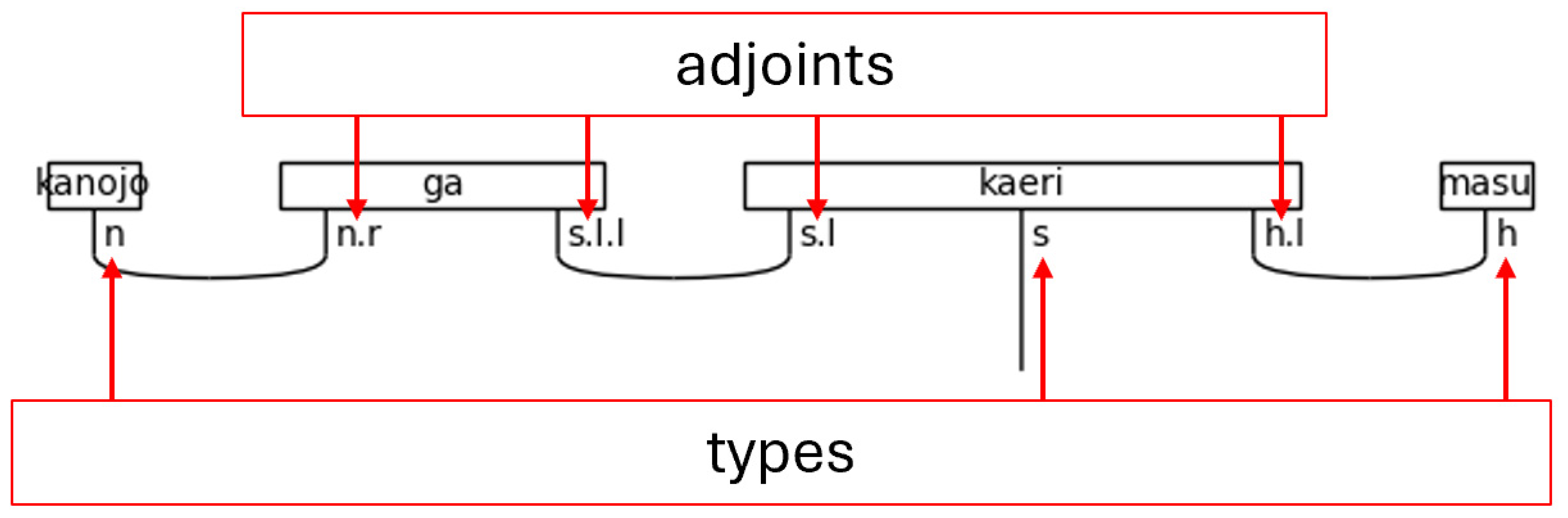 Preprints 105102 g004