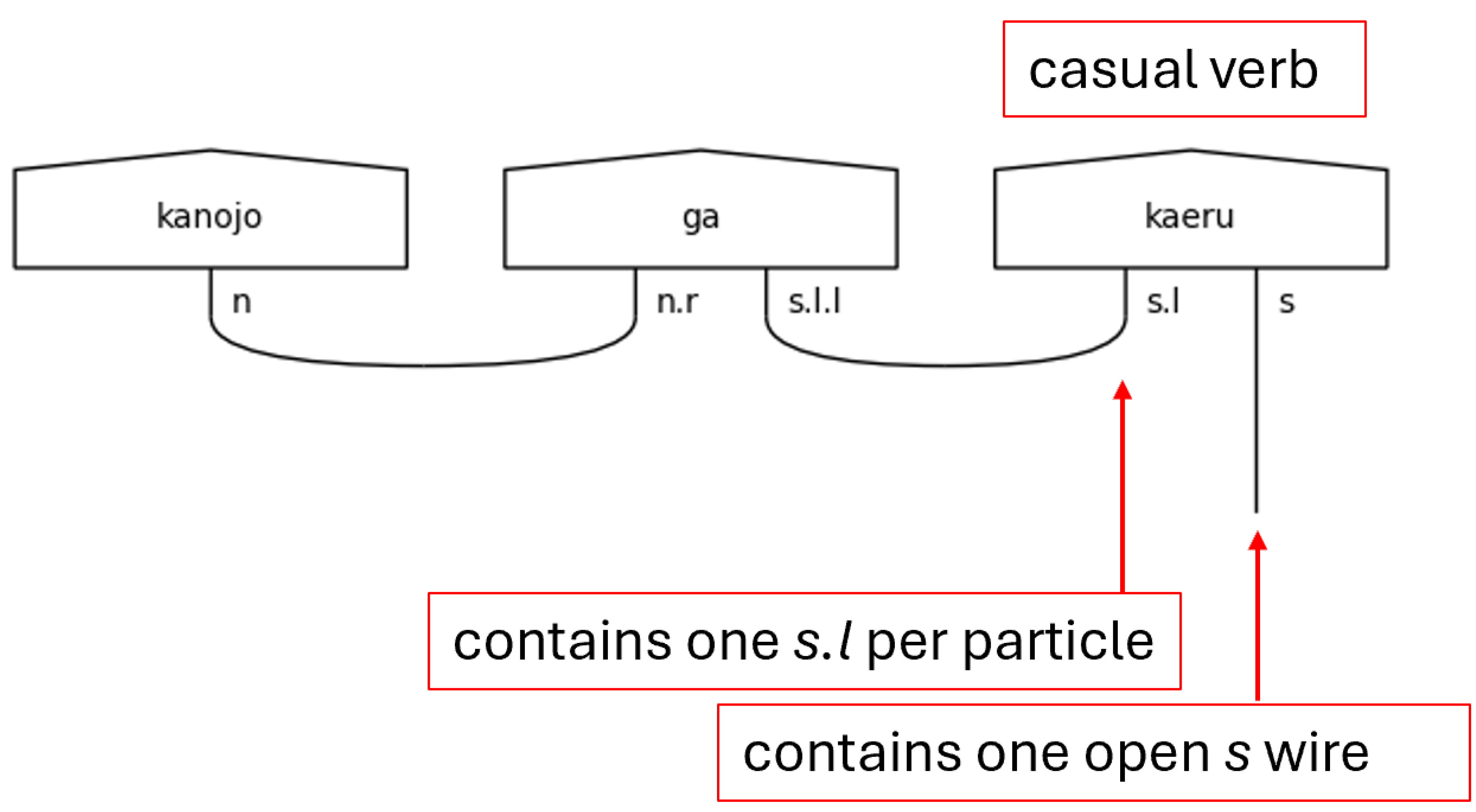 Preprints 105102 g008