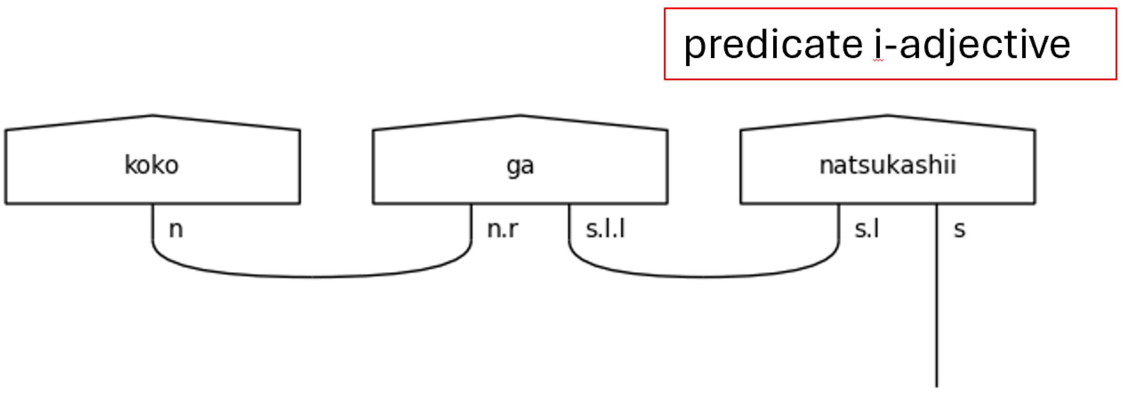 Preprints 105102 g009