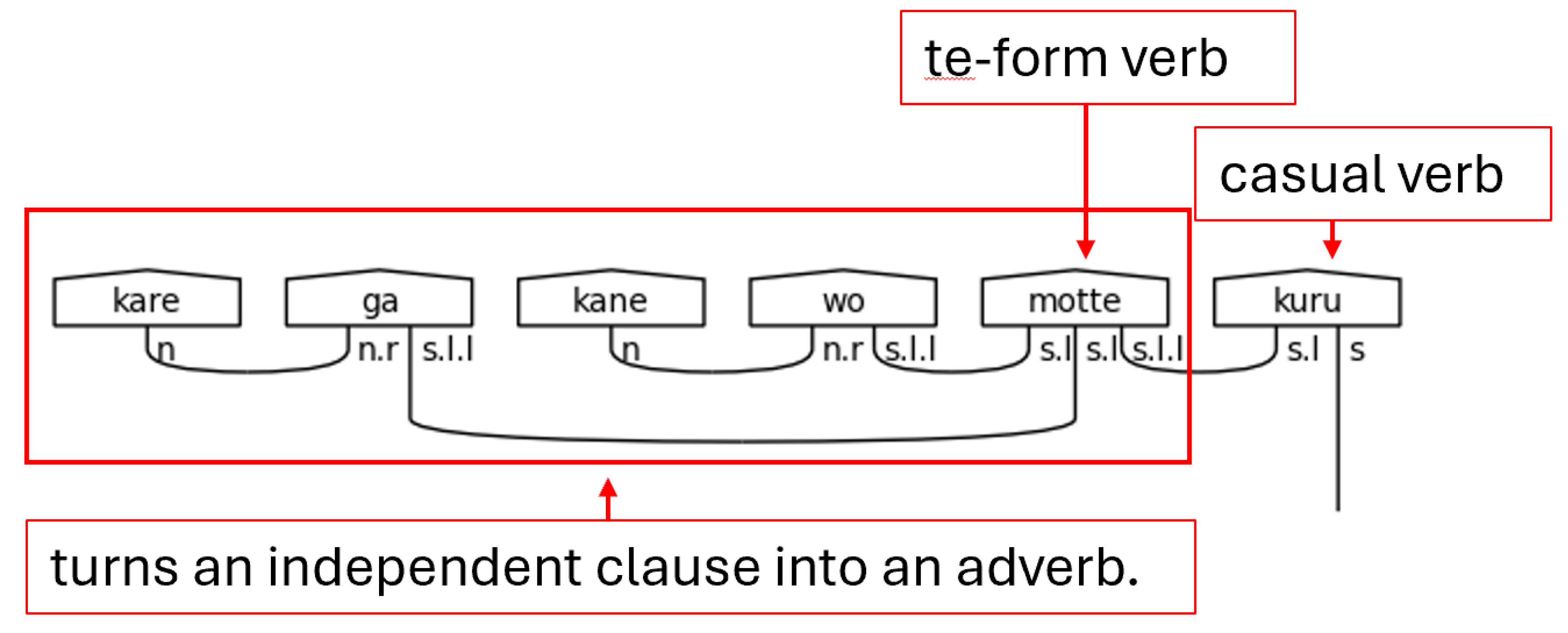 Preprints 105102 g011