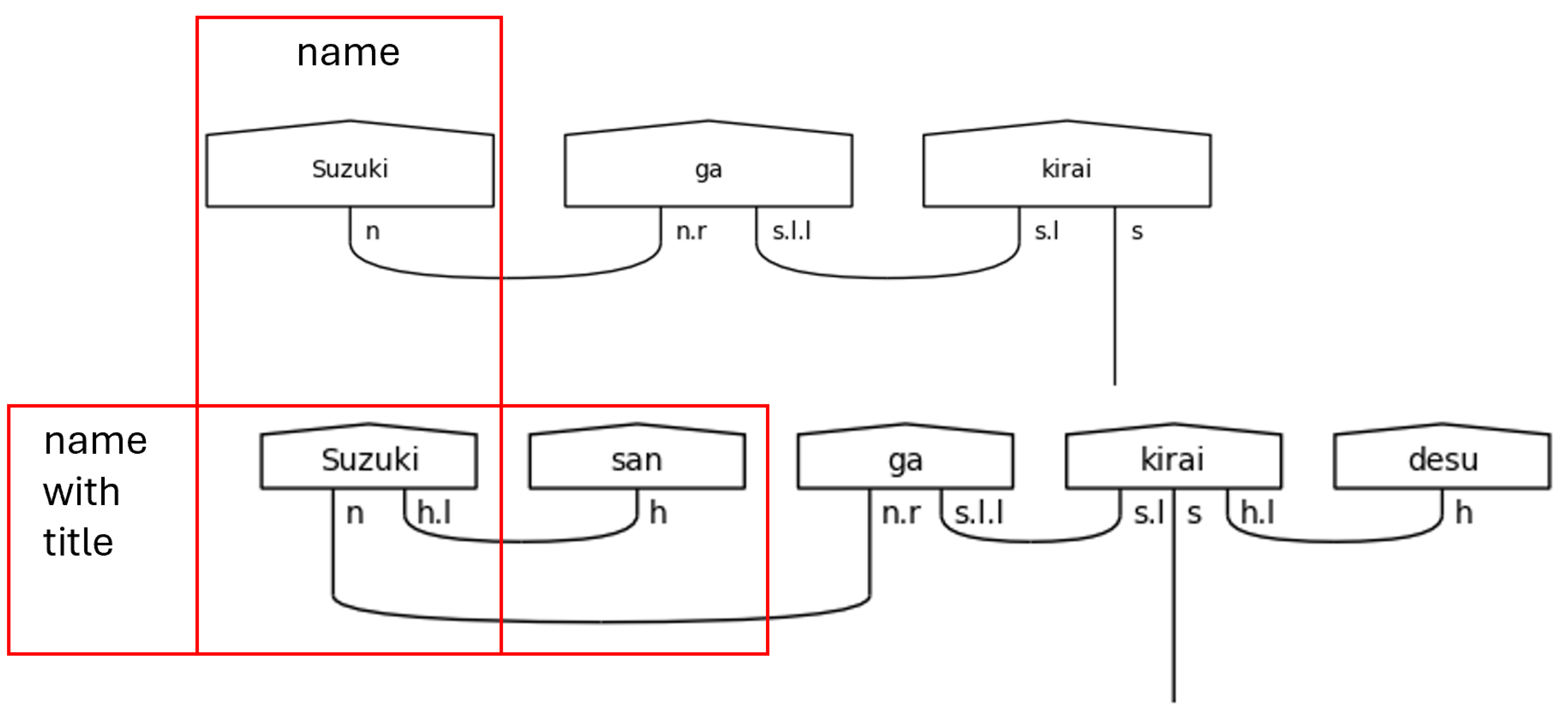 Preprints 105102 g018