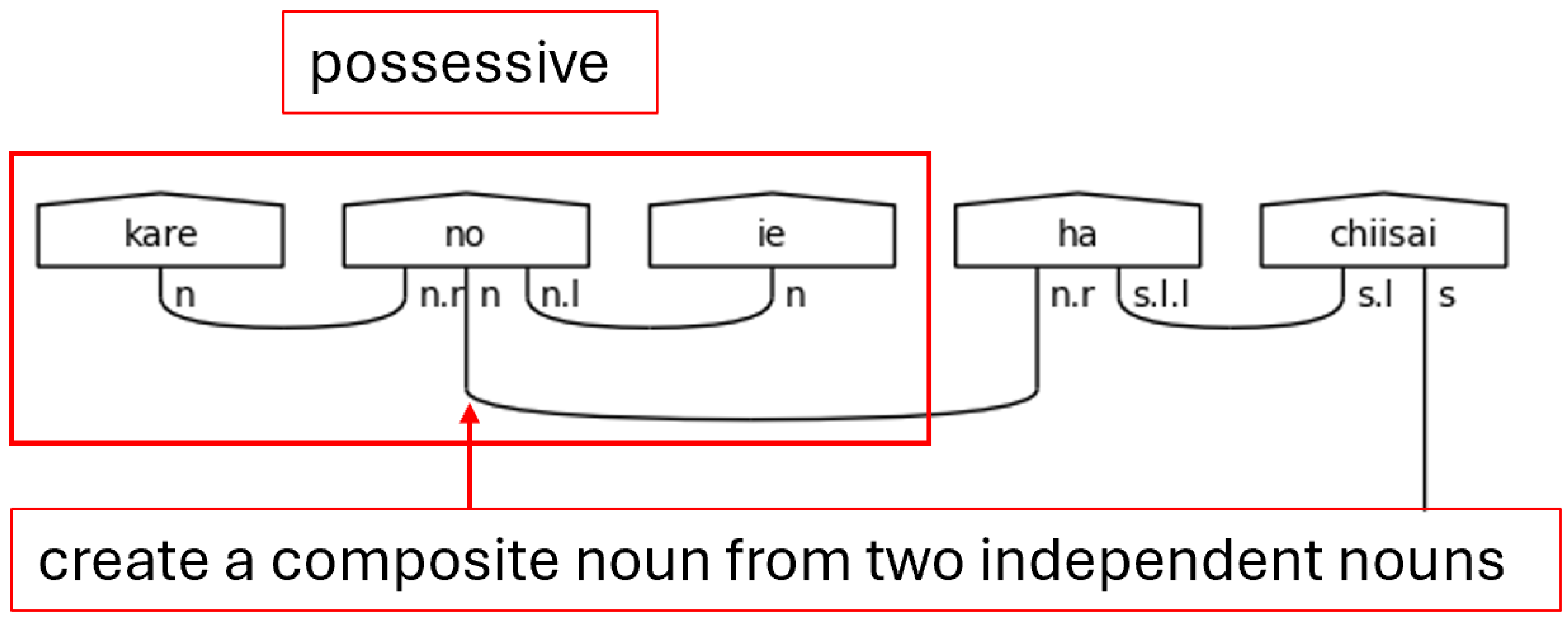 Preprints 105102 g021