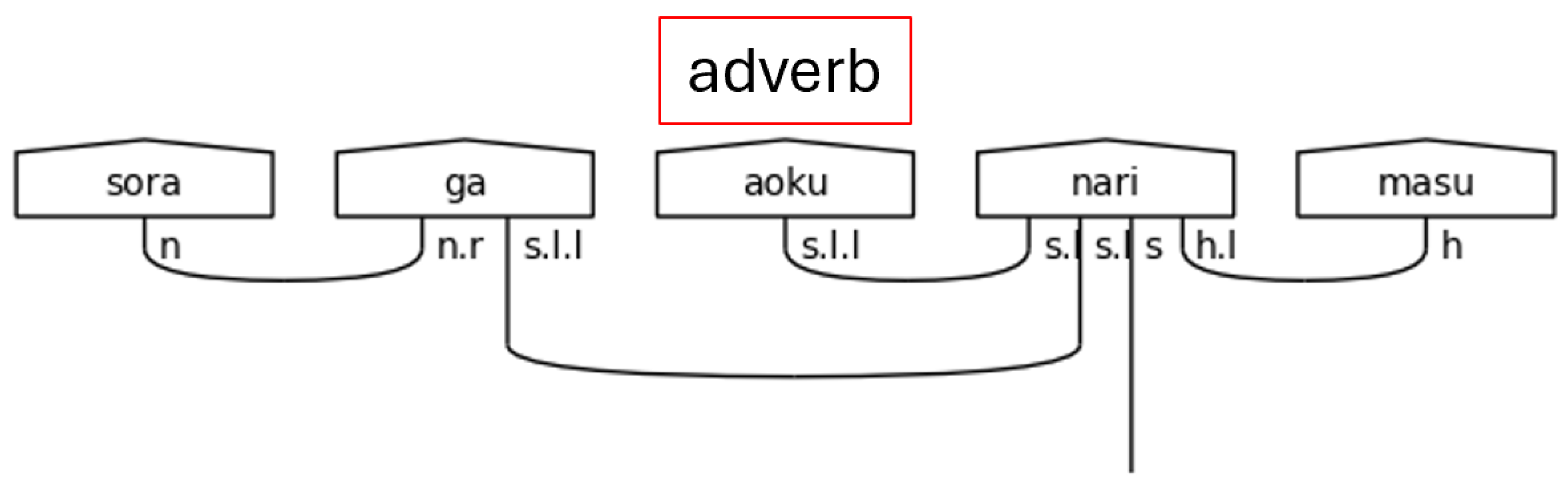 Preprints 105102 g035