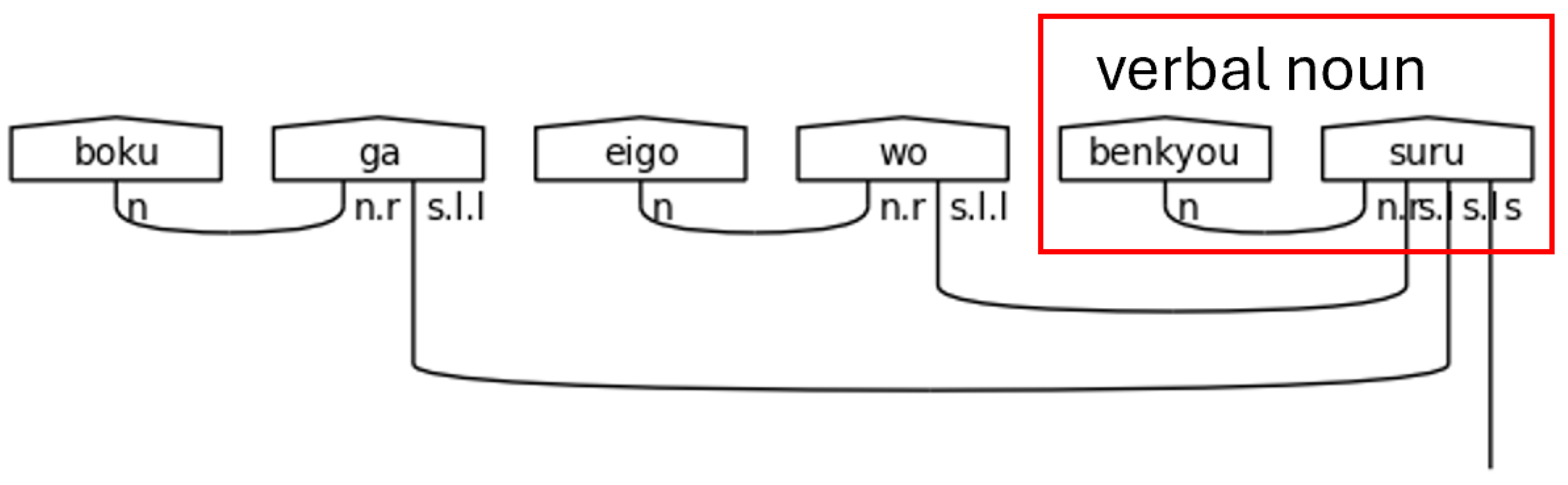 Preprints 105102 g040