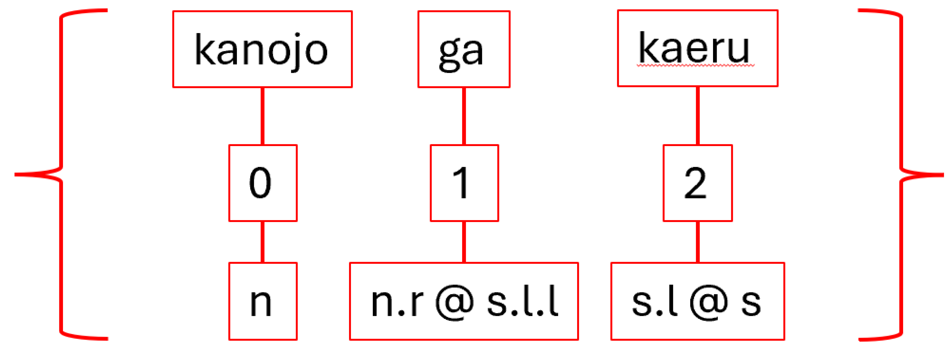 Preprints 105102 g045