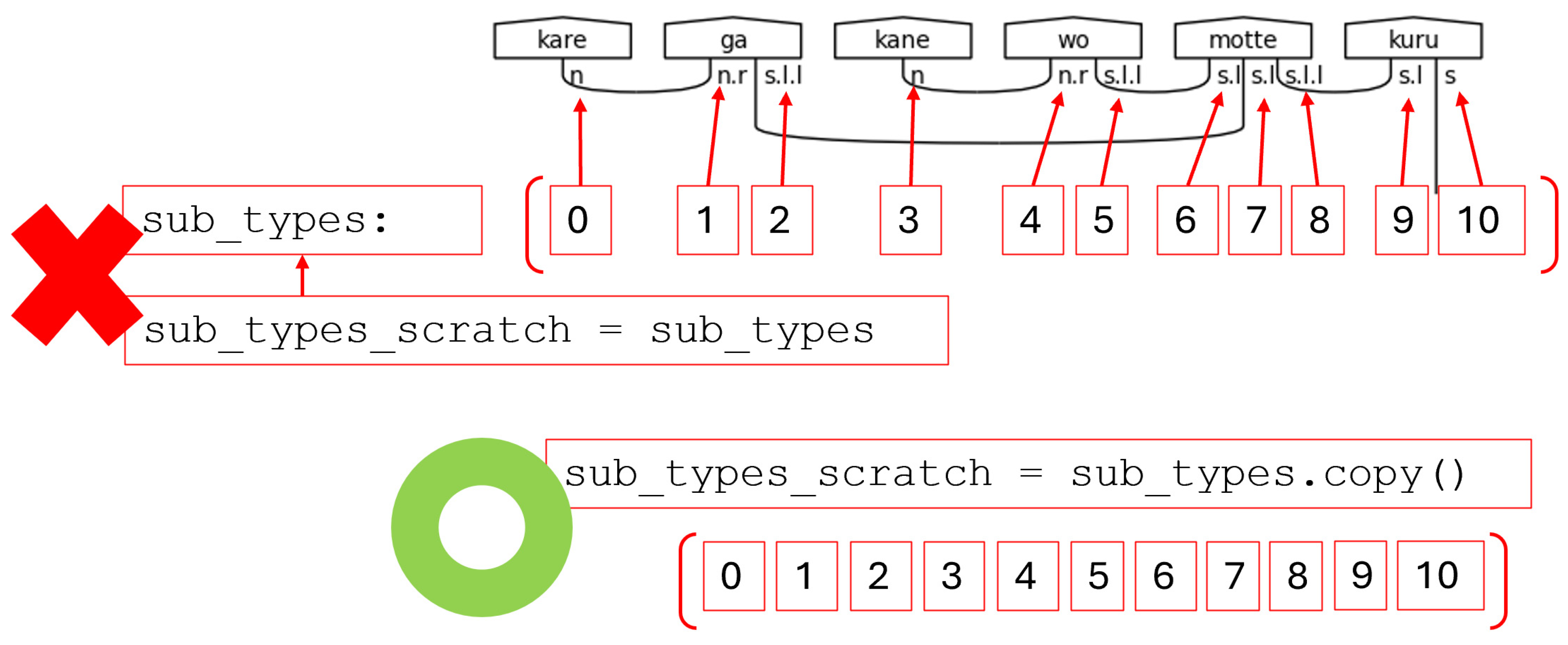 Preprints 105102 g049