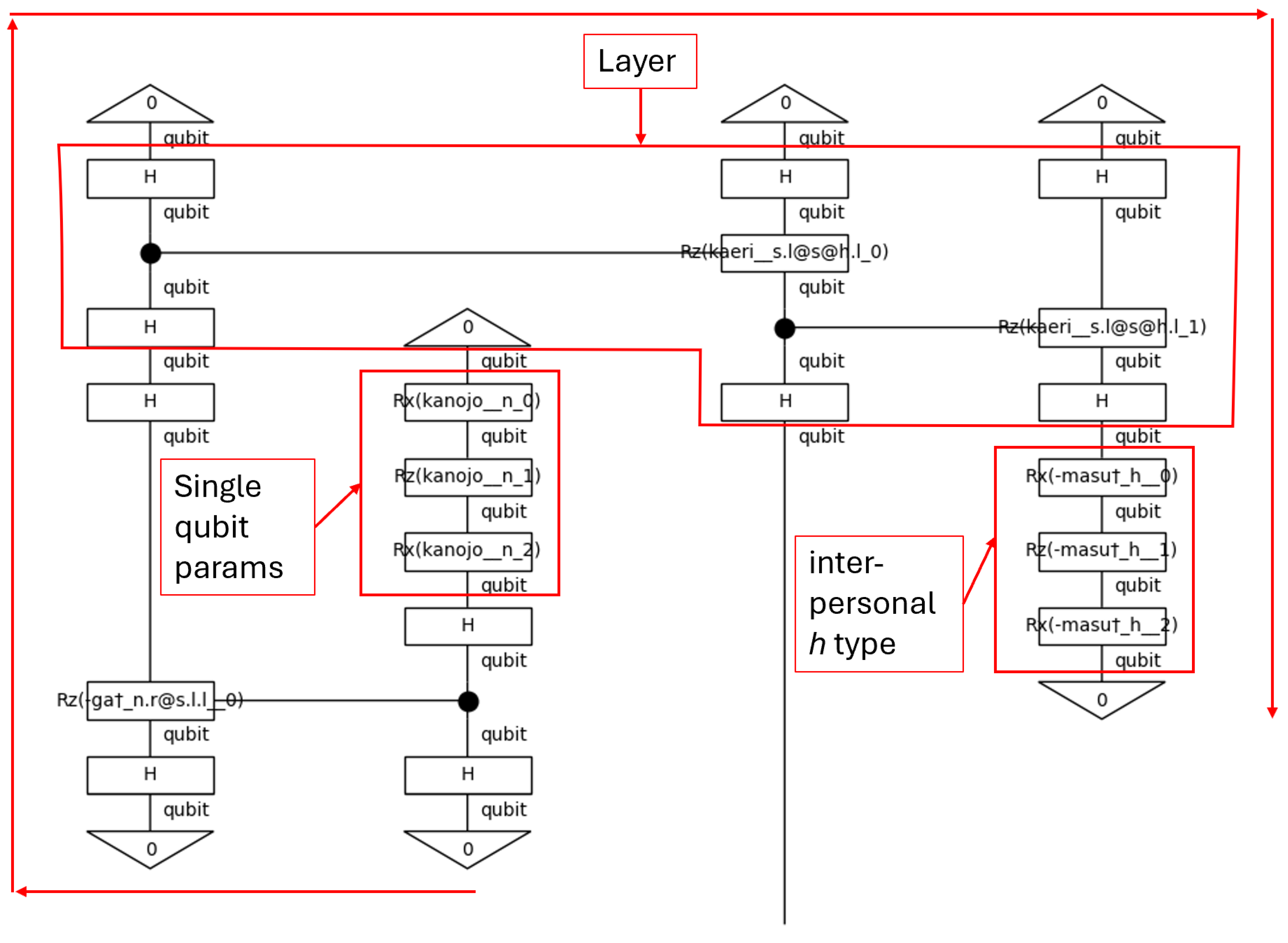 Preprints 105102 g061