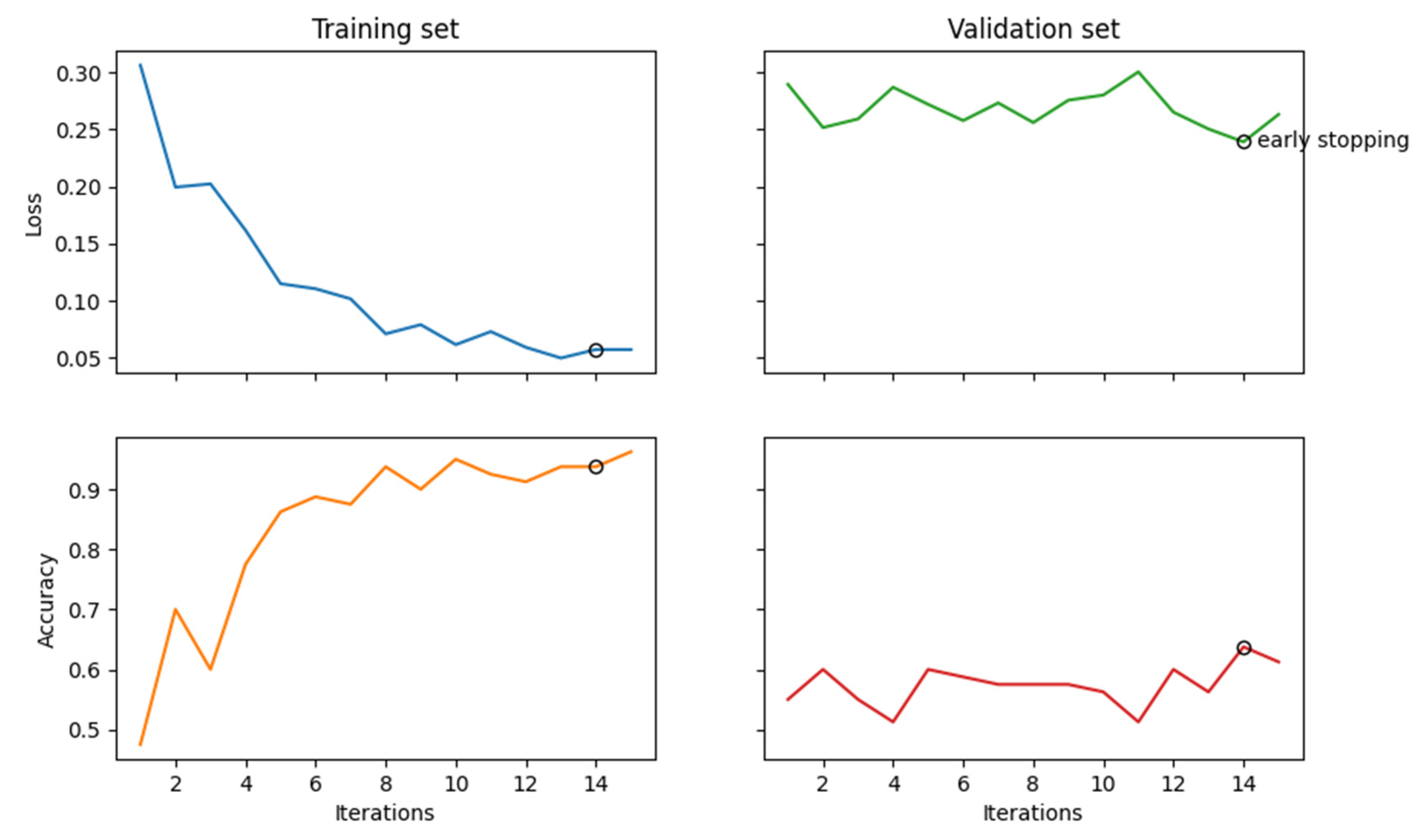 Preprints 105102 g065