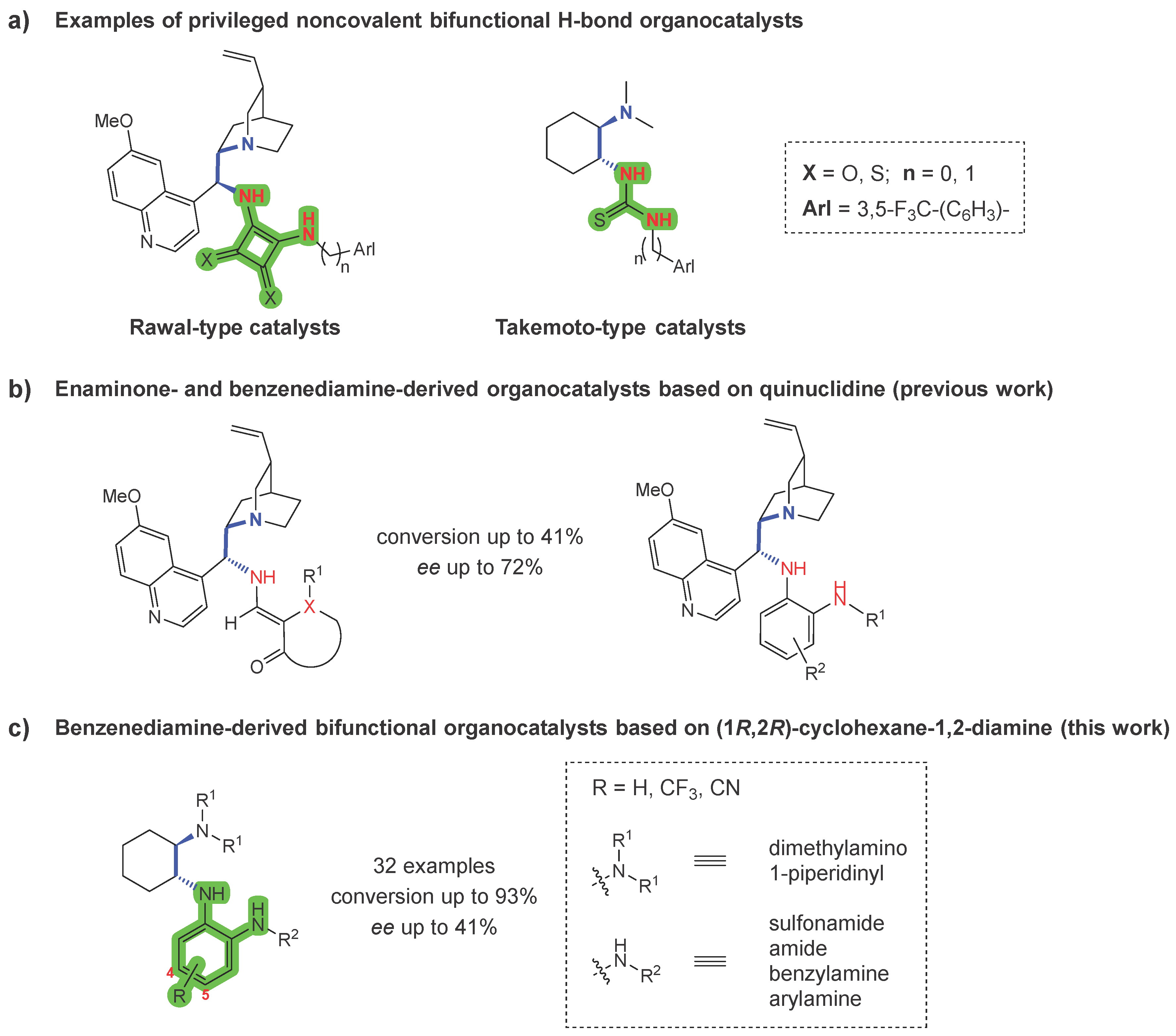 Preprints 100208 g001