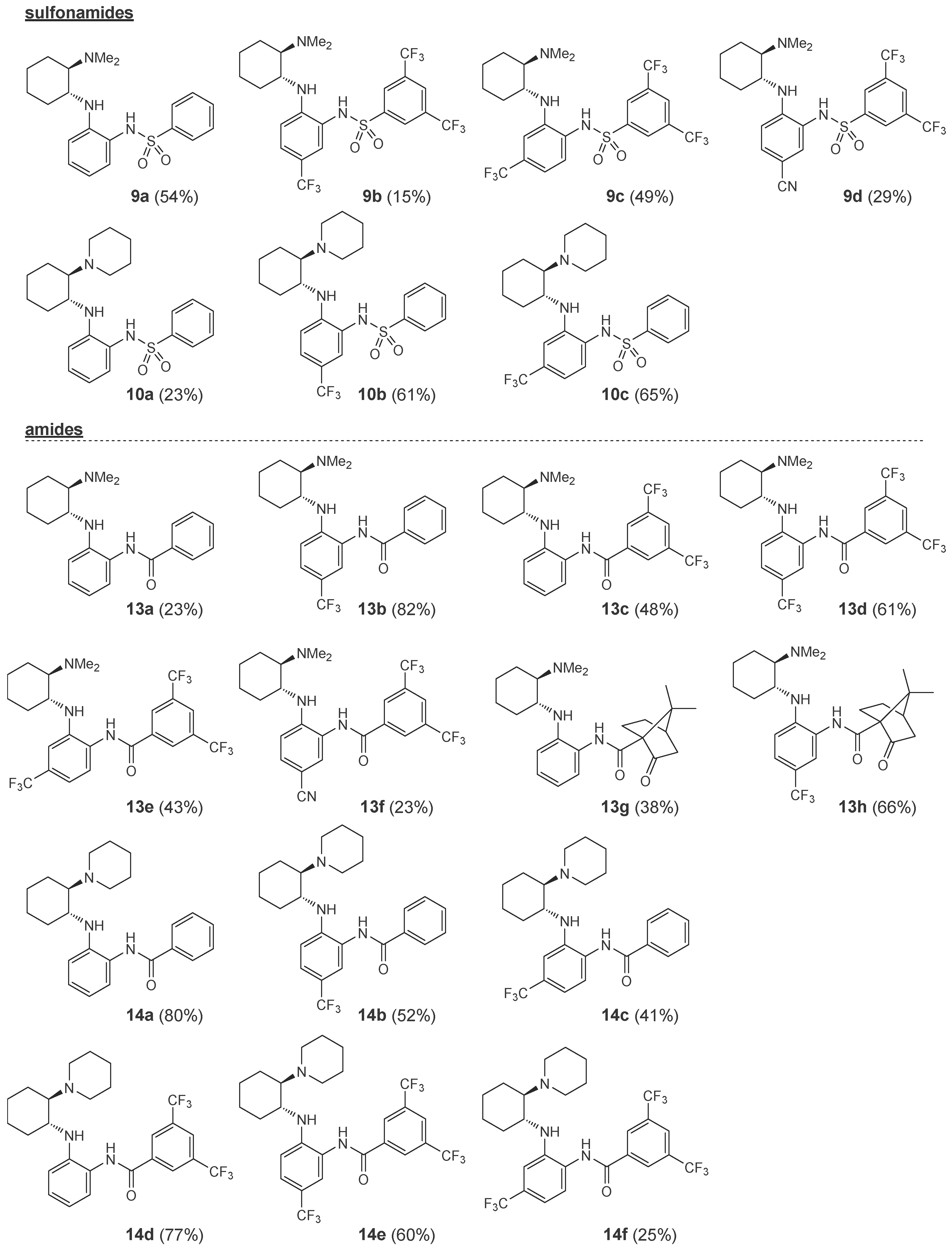 Preprints 100208 g002