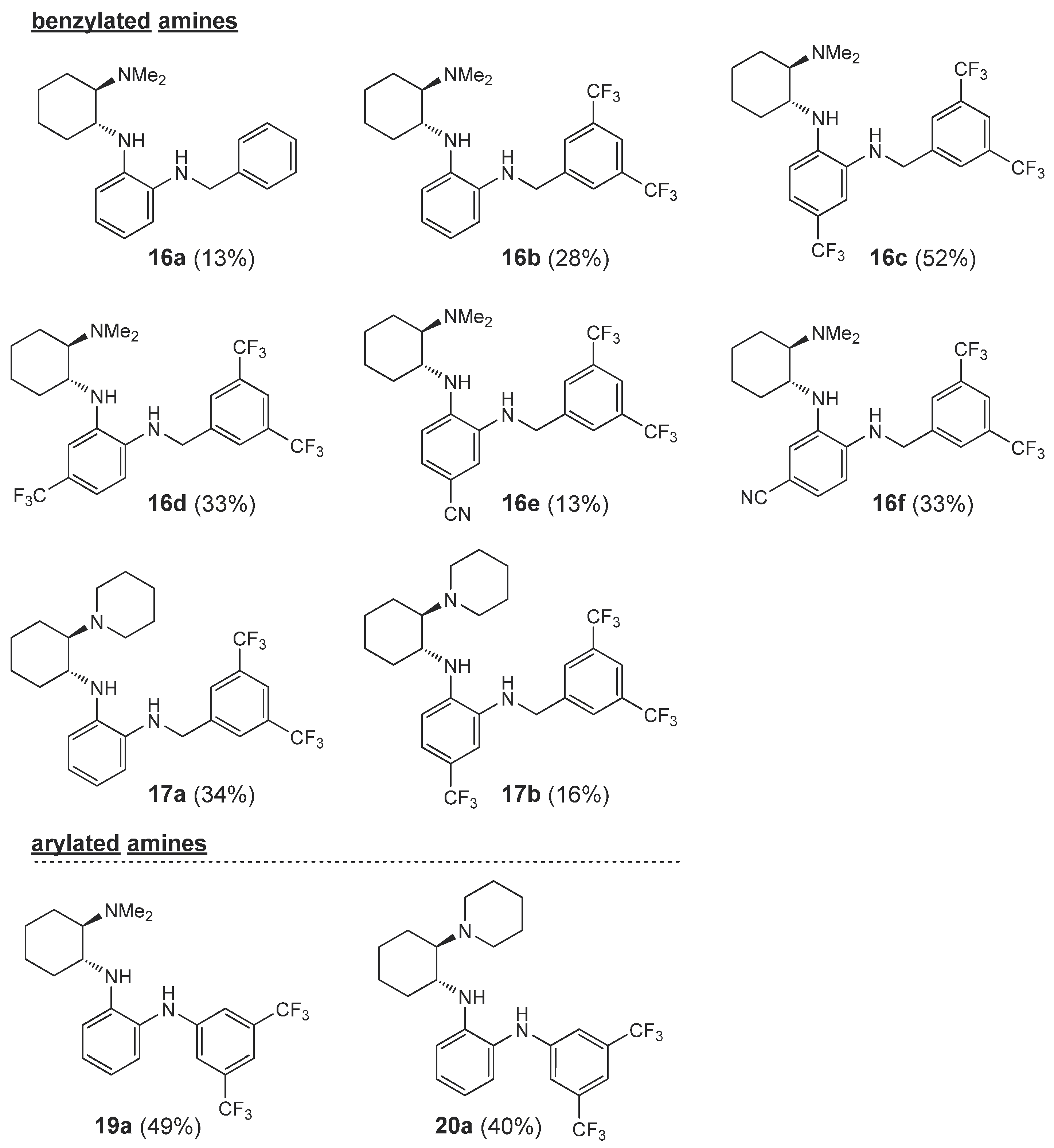 Preprints 100208 g003