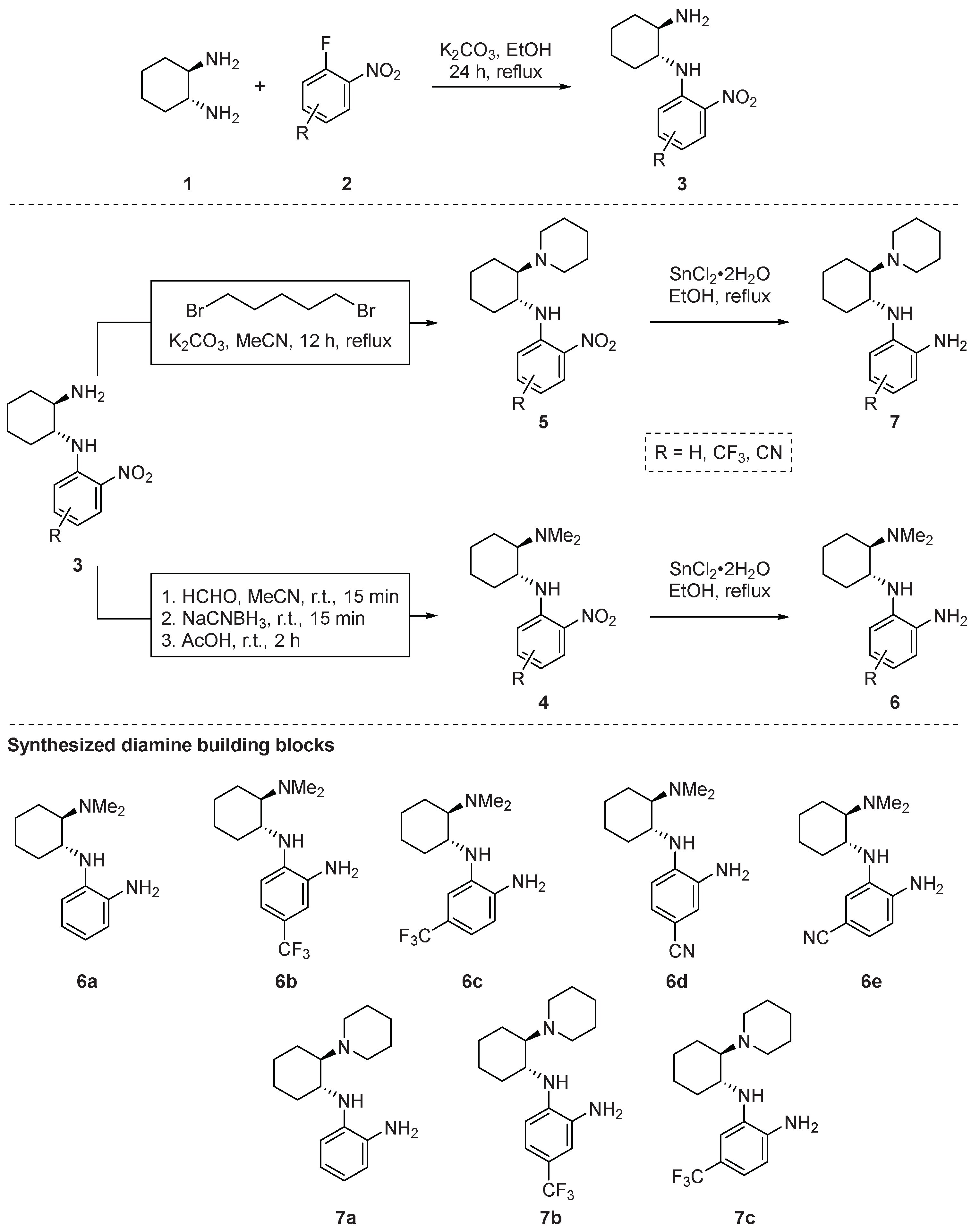 Preprints 100208 sch001