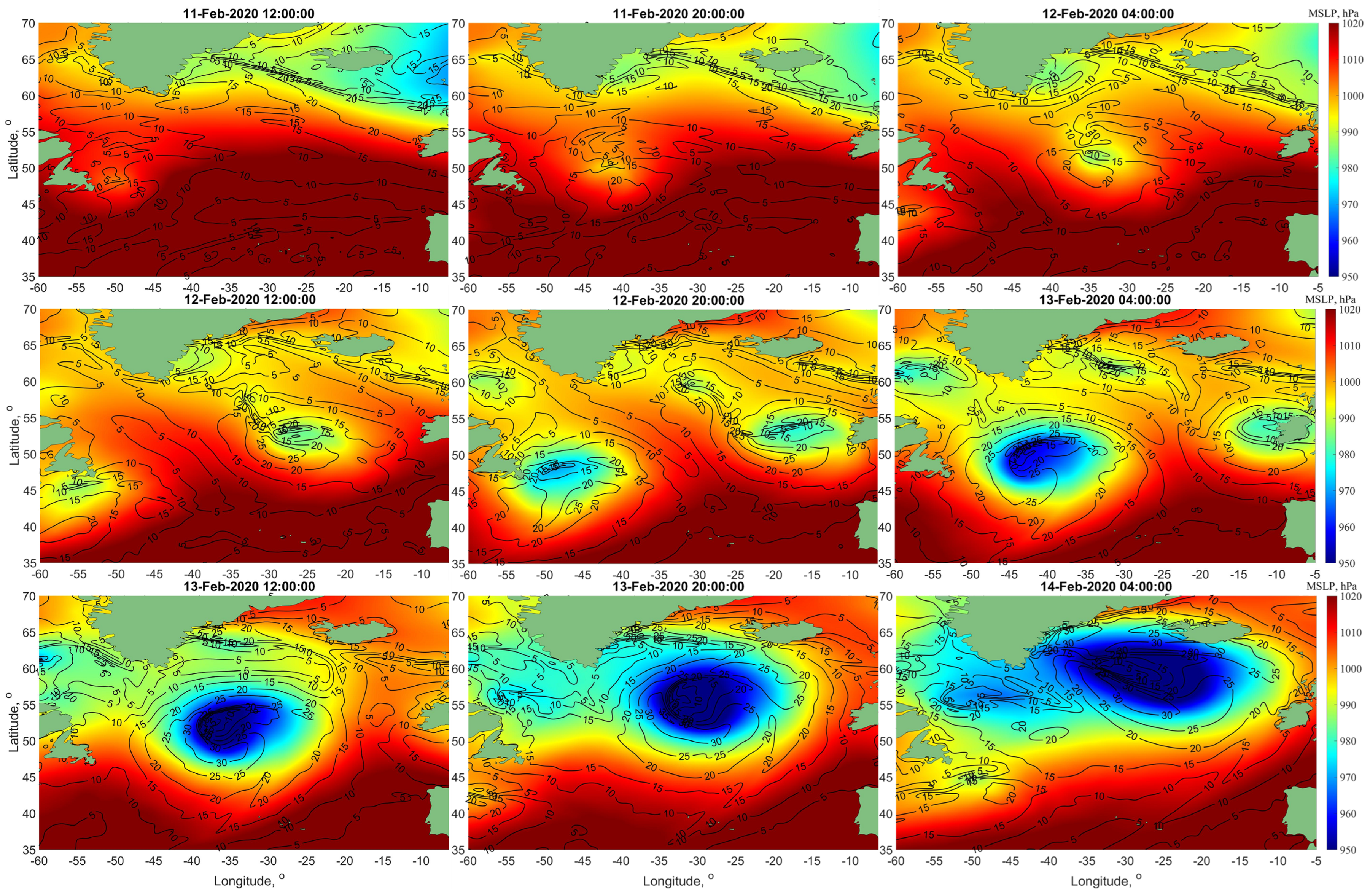 Preprints 69804 g001