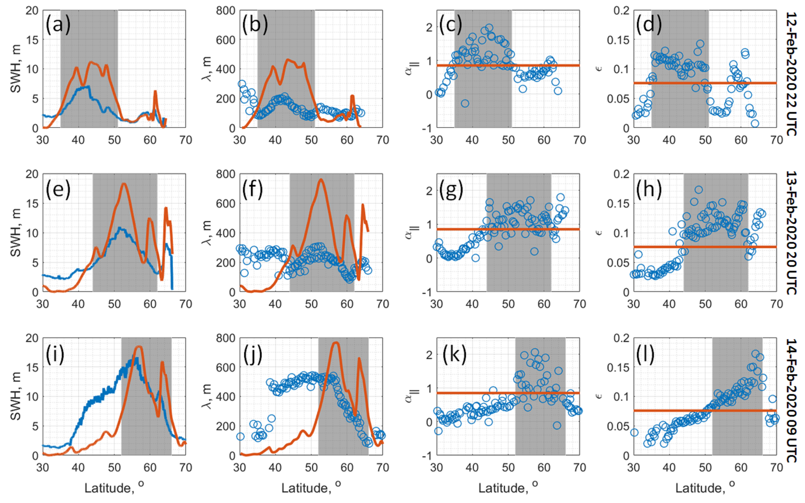 Preprints 69804 g008