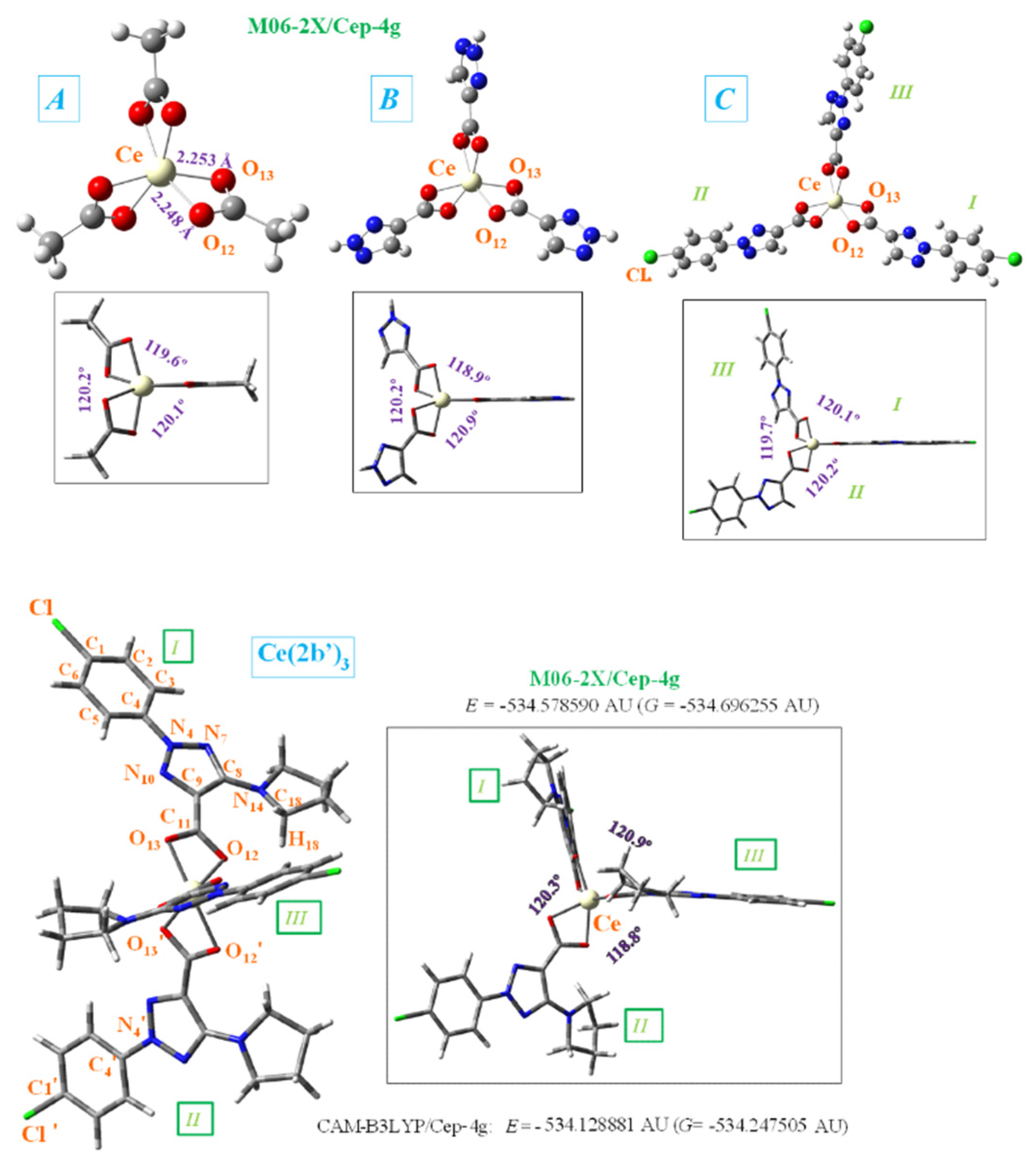 Preprints 96005 g001