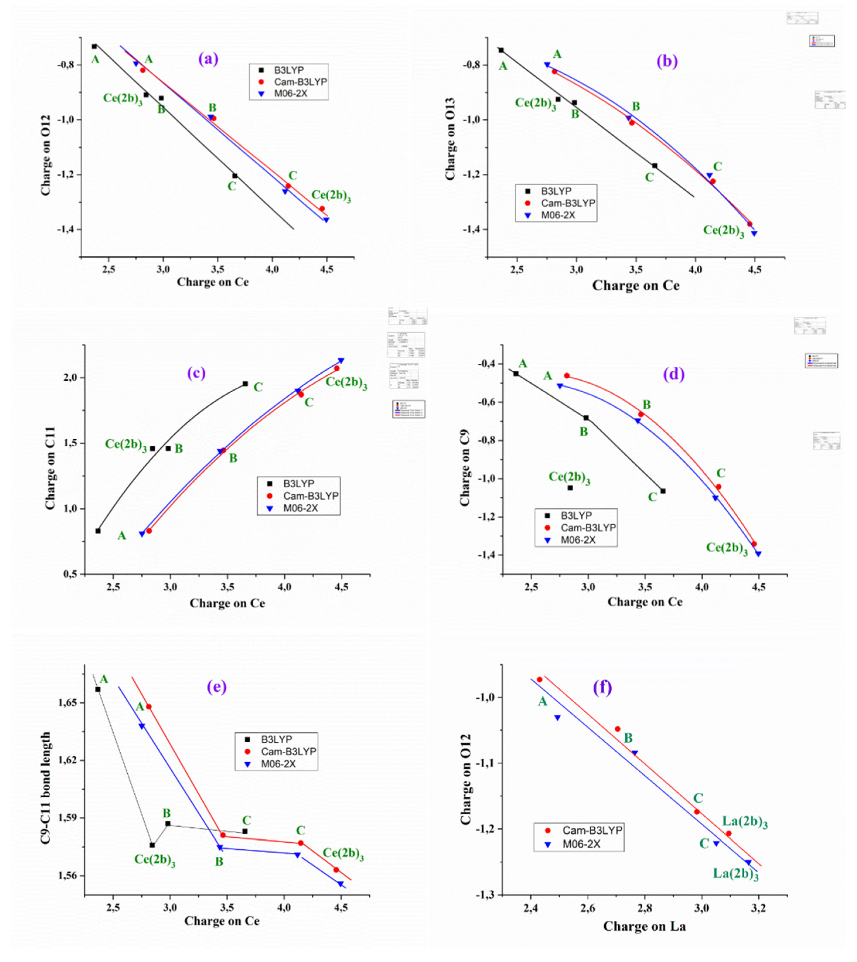 Preprints 96005 g002