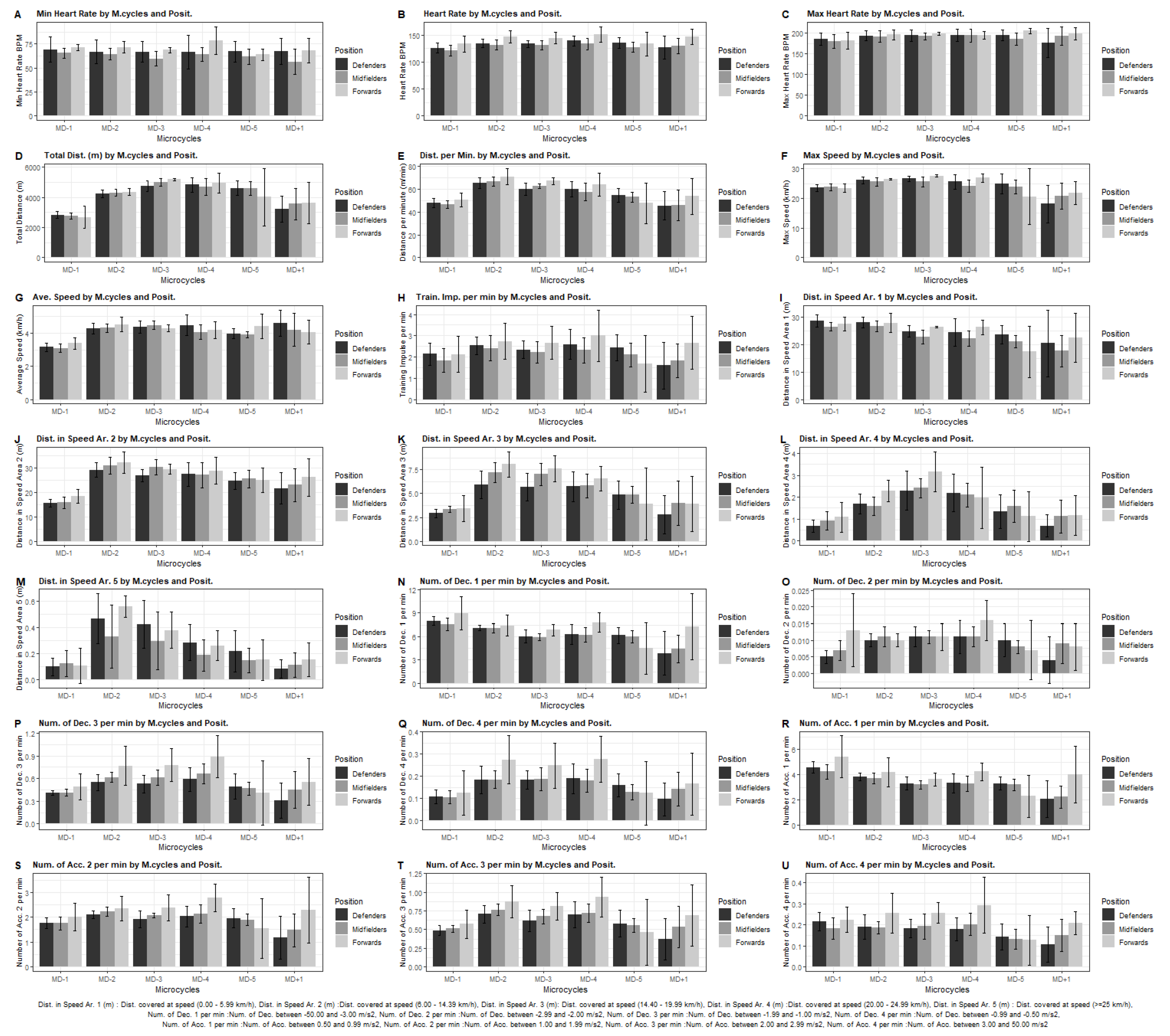 Preprints 103330 g001