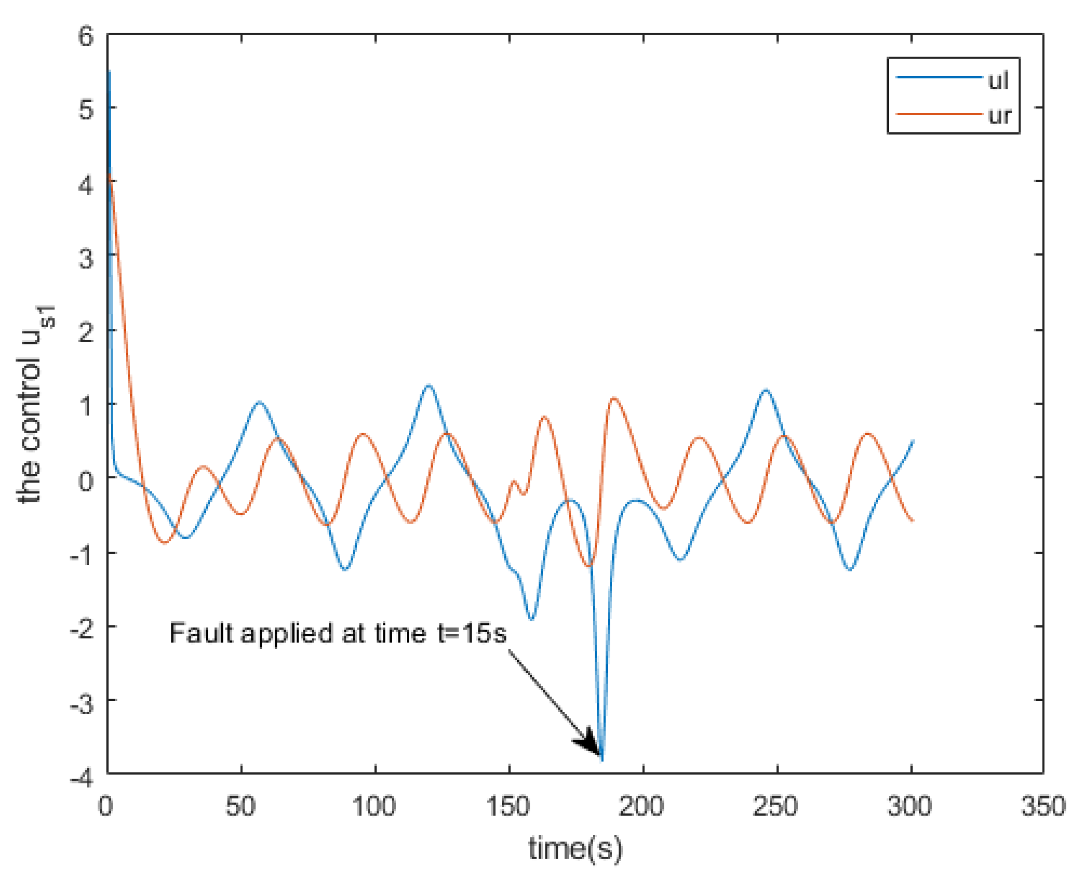 Preprints 105760 g026