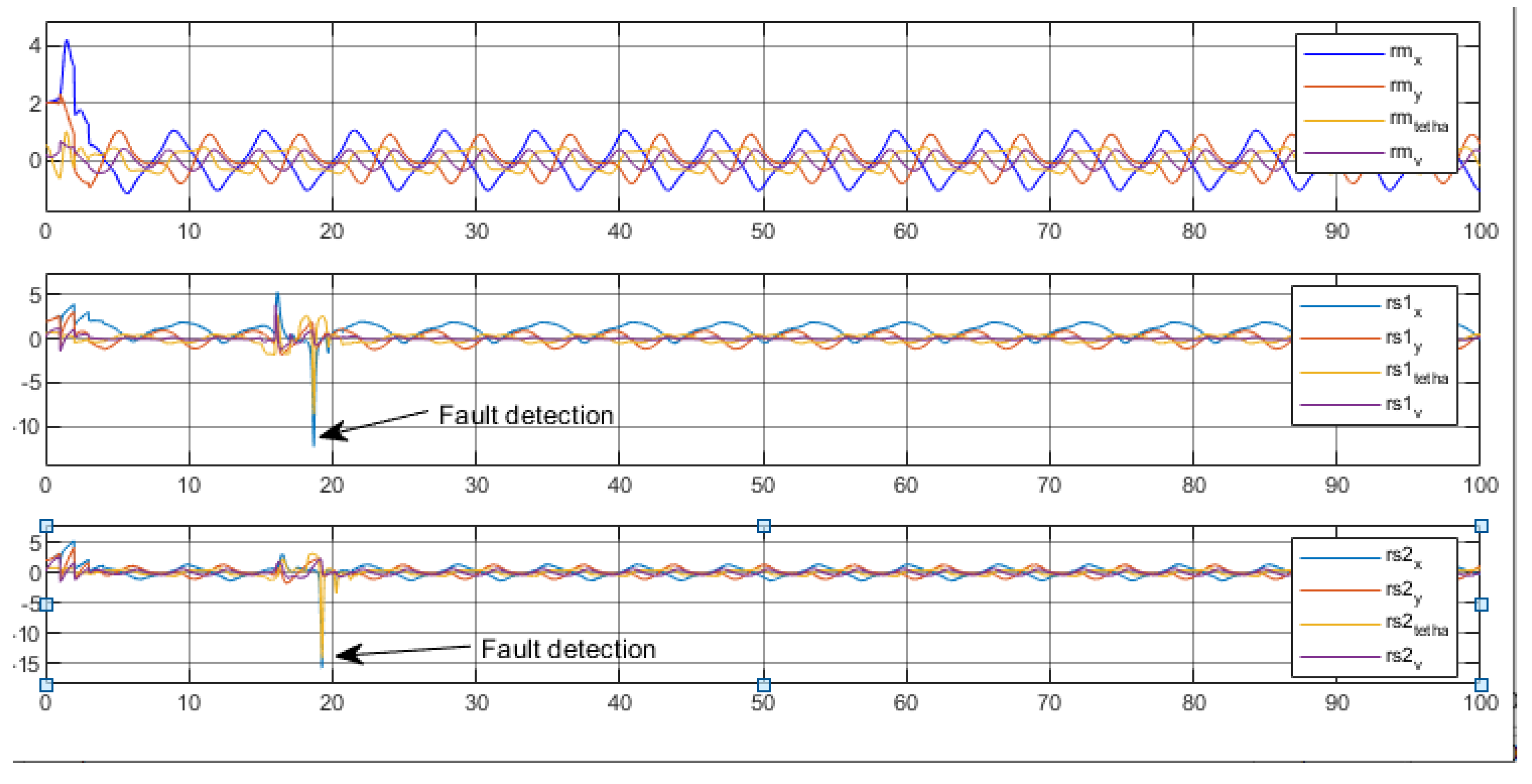 Preprints 105760 g028