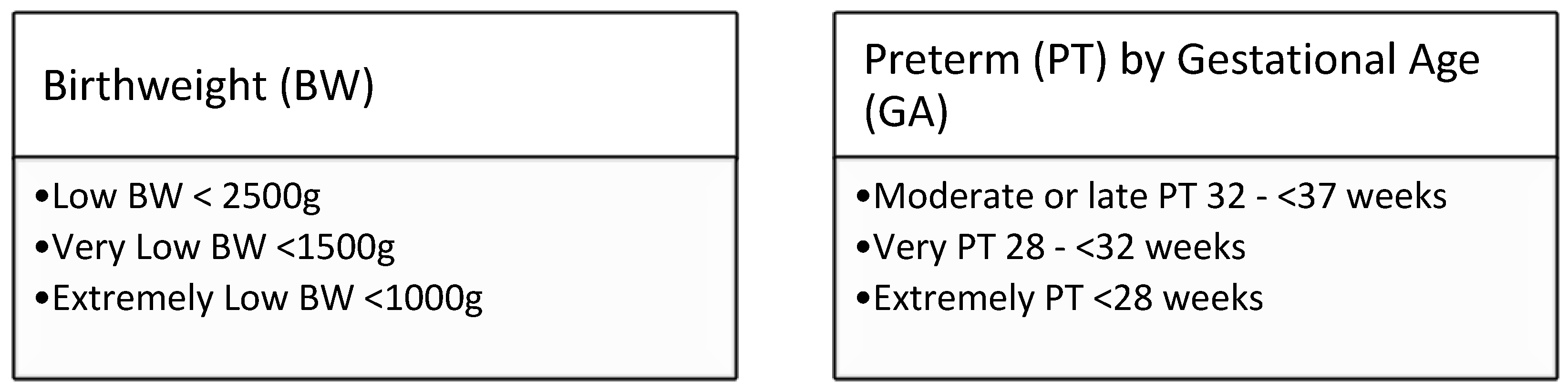 Preprints 111372 i001