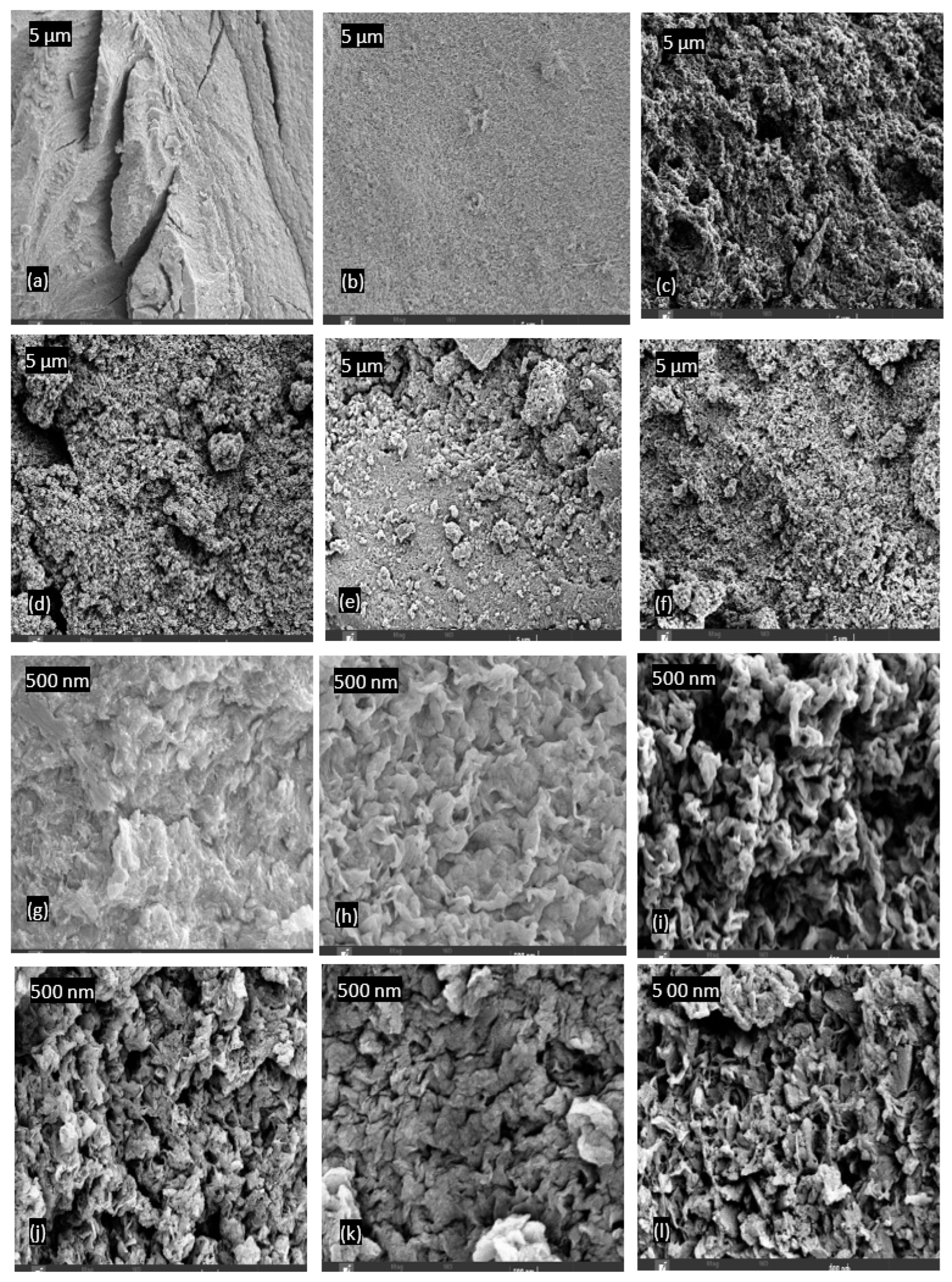 Preprints 69868 g013