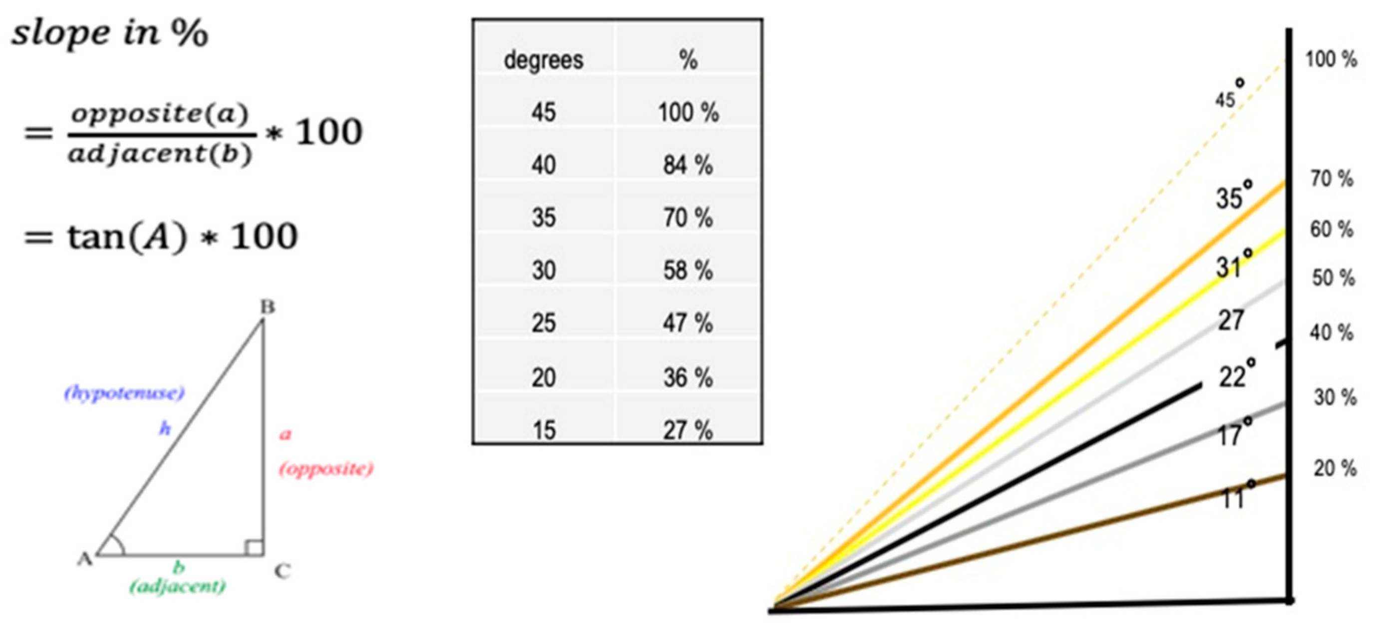 Preprints 100431 g001