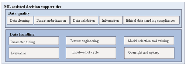 Preprints 118194 i001